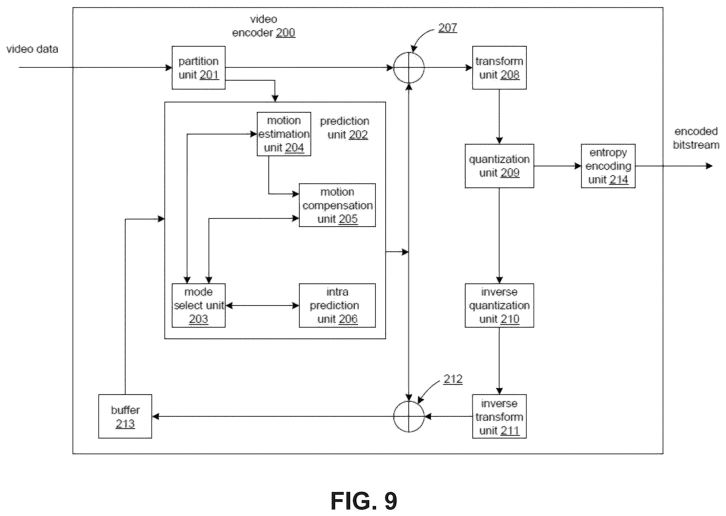 Patent US12348778 Figure 7 – Coding of neighboring subpictures