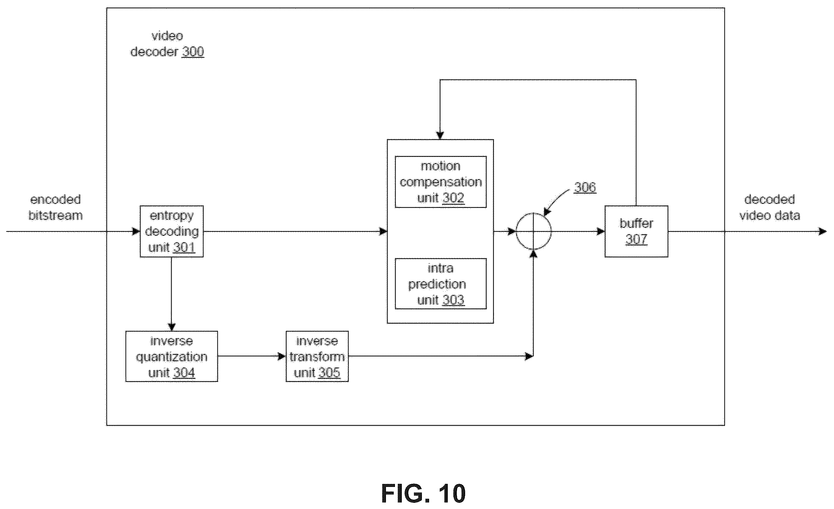 Patent US12348778 Figure 8 – Coding of neighboring subpictures