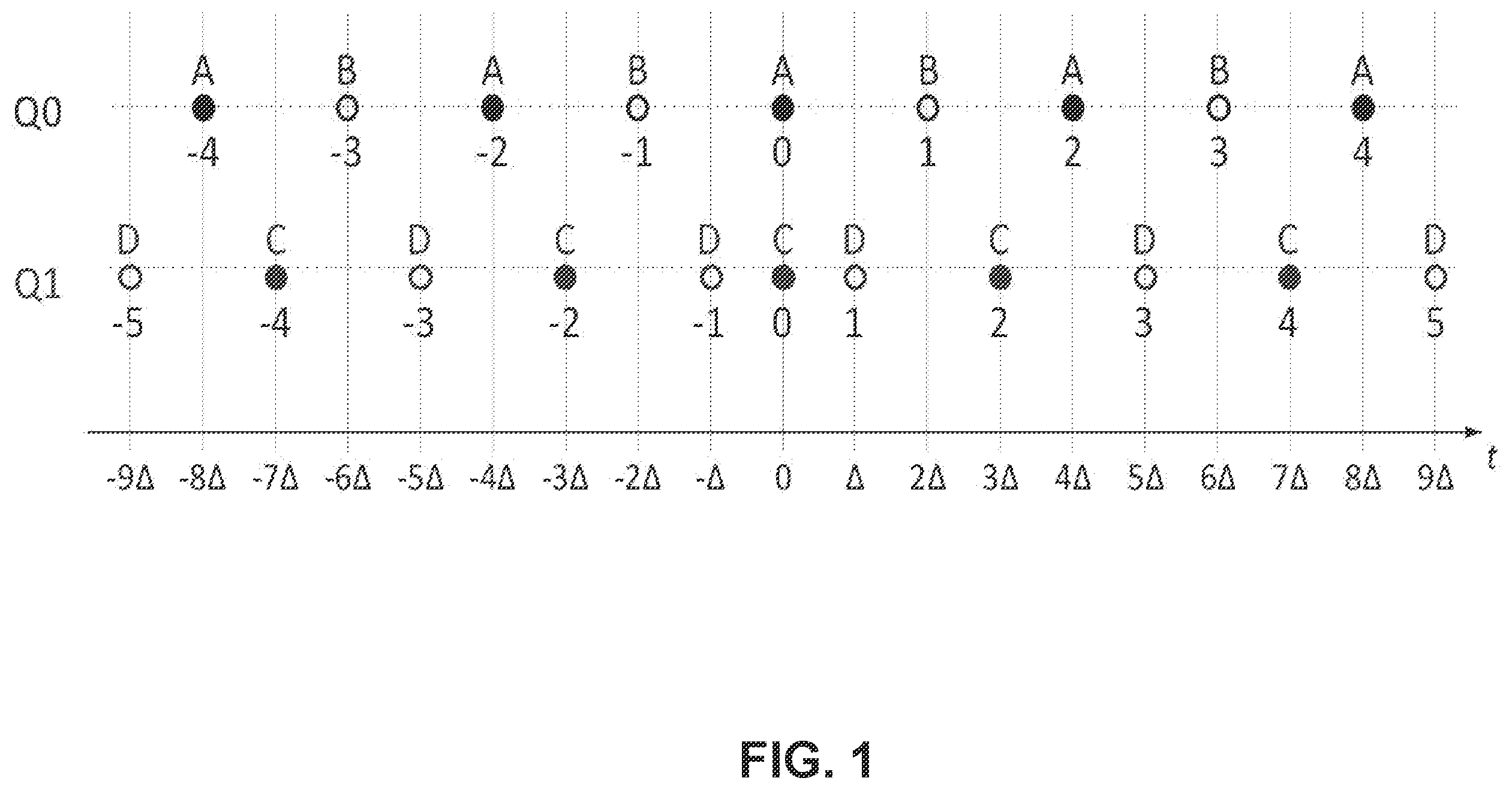 Patent US12348779 Figure 1 – Using subpictures and tiles in video coding