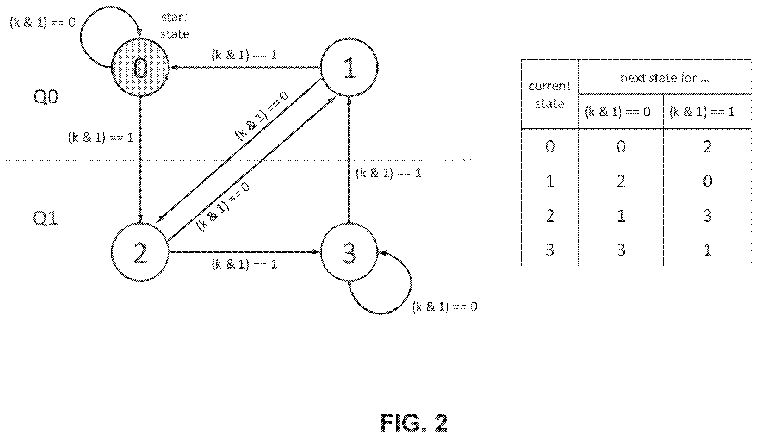 Patent US12348779 Figure 2 – Using subpictures and tiles in video coding