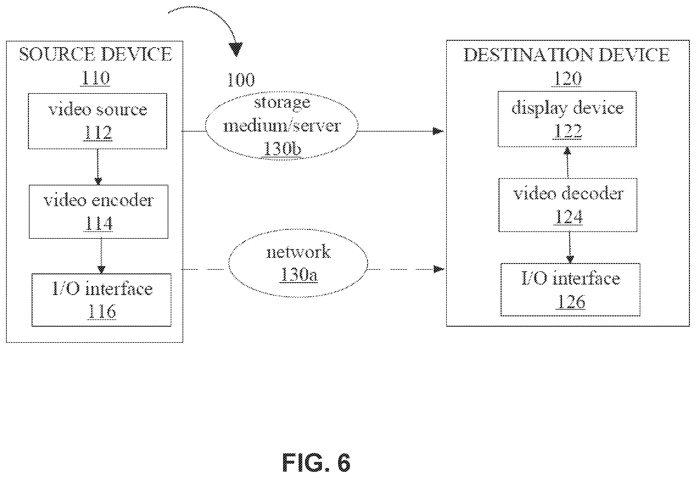 Patent US12348779 Figure 6 – Using subpictures and tiles in video coding