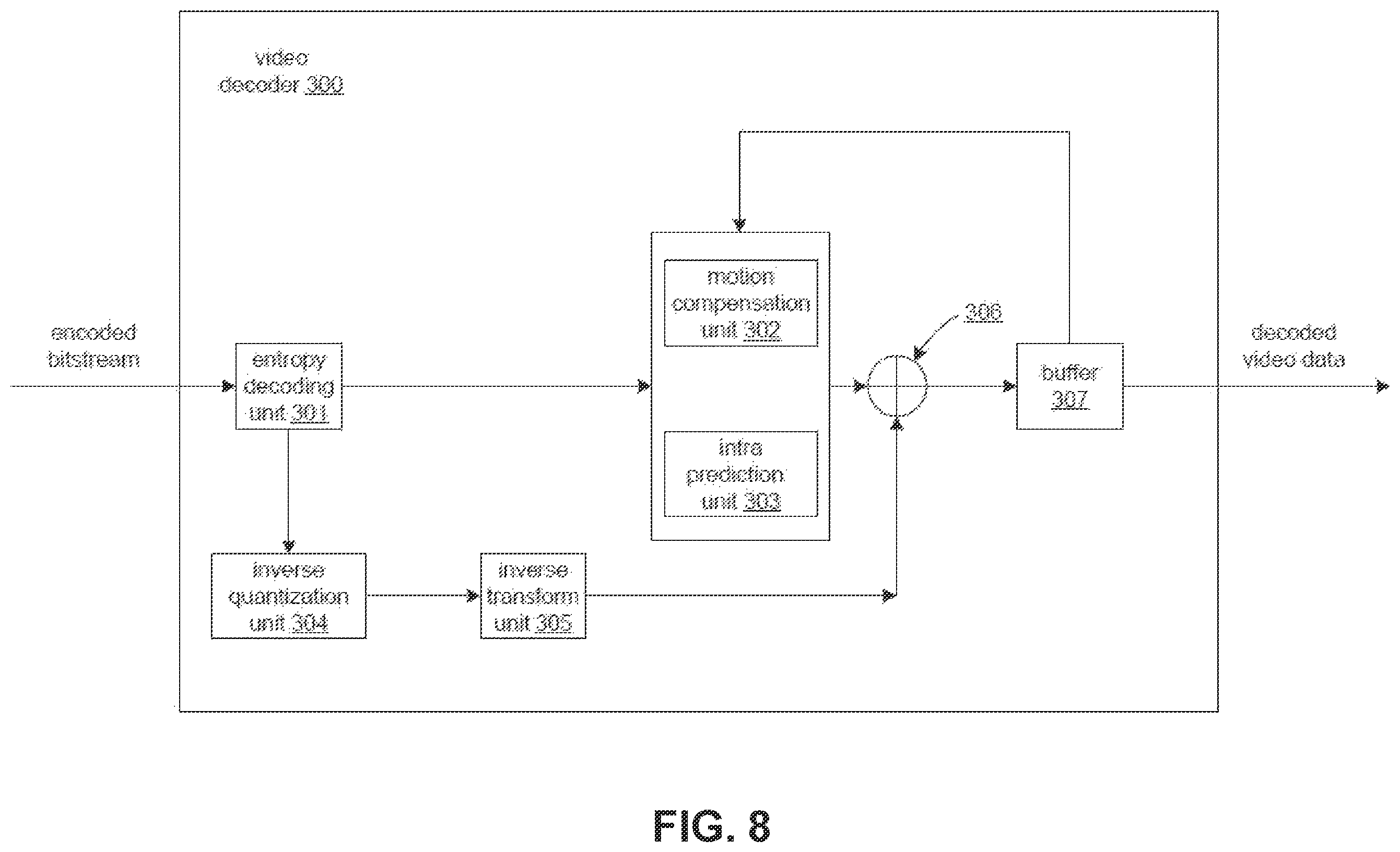 Patent US12348779 Figure 8 – Using subpictures and tiles in video coding