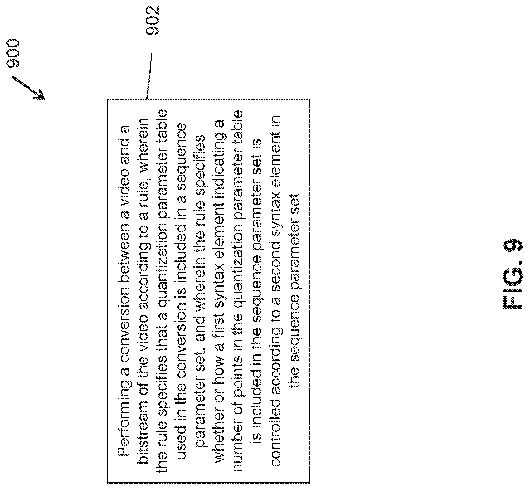 Patent US12348779 Figure 9 – Using subpictures and tiles in video coding