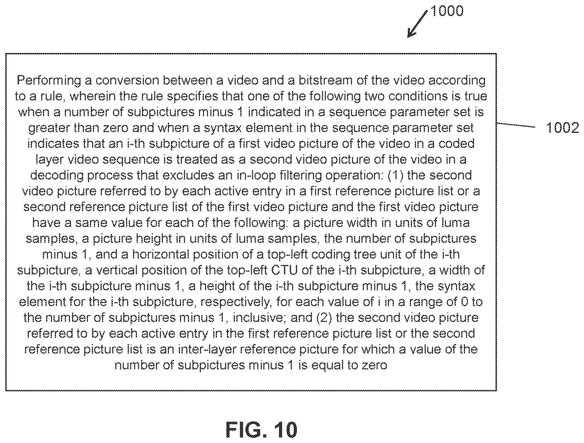 Patent US12348779 Figure 10 – Using subpictures and tiles in video coding