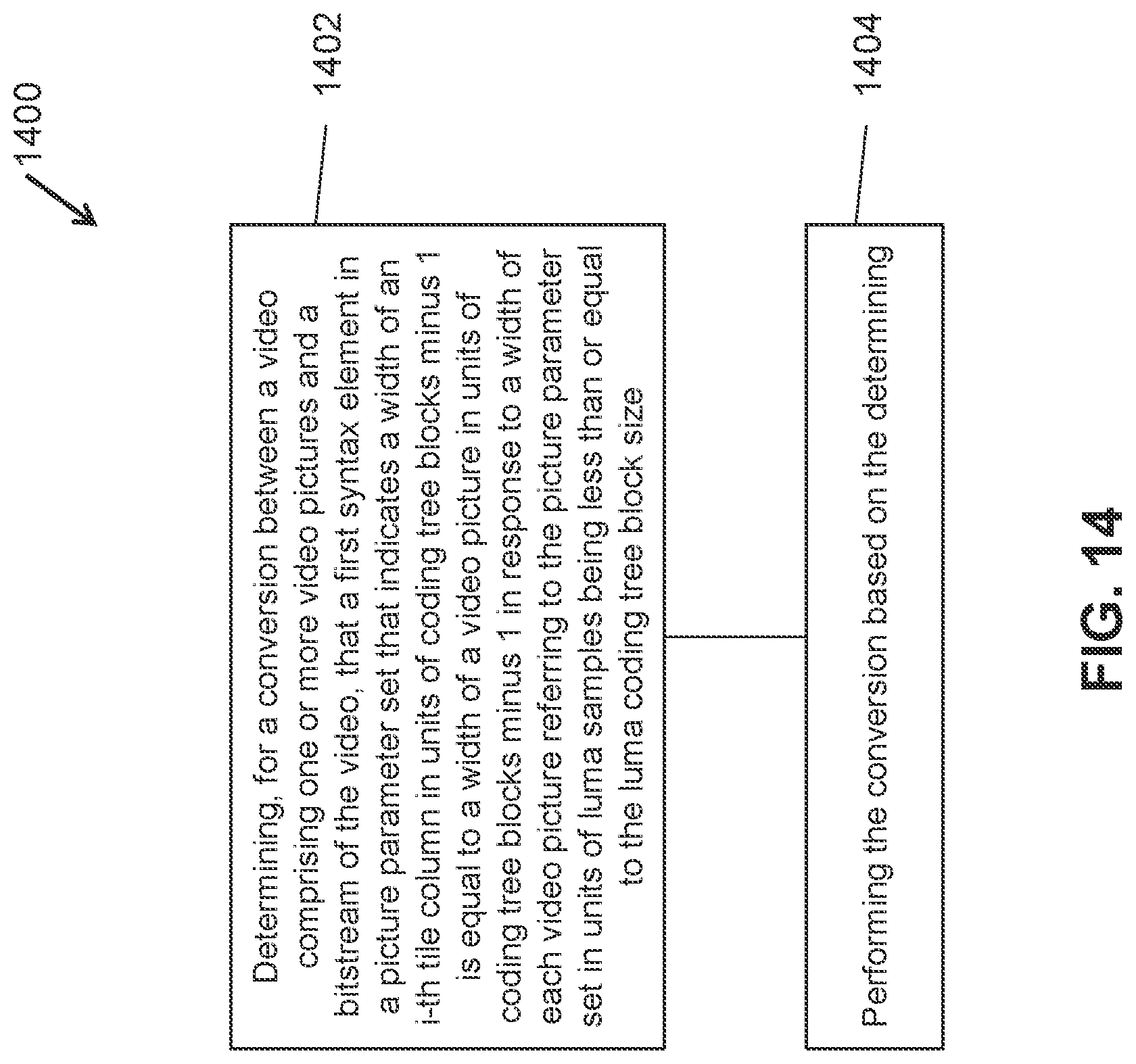Patent US12348779 Figure 14 – Using subpictures and tiles in video coding