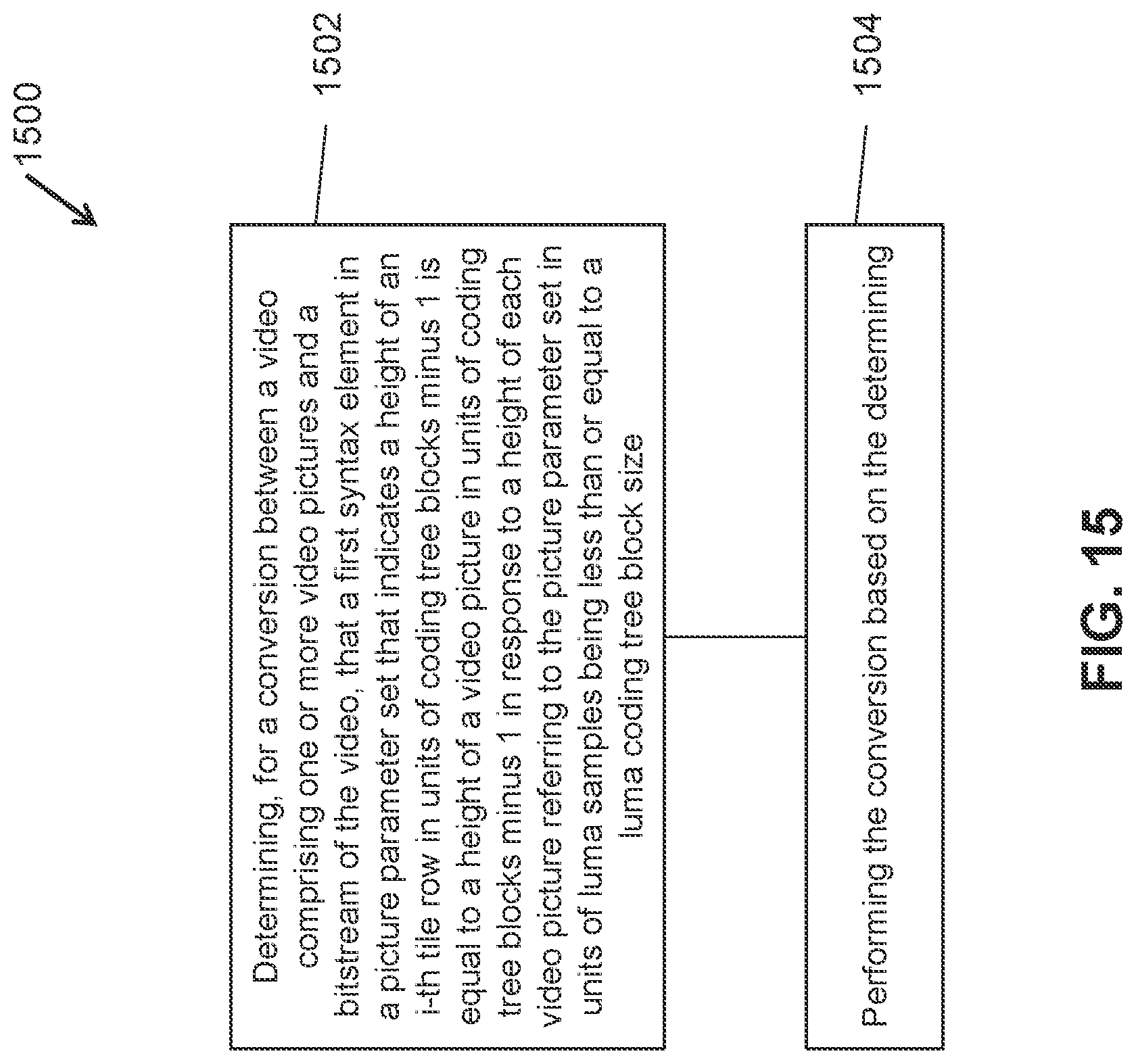 Patent US12348779 Figure 15 – Using subpictures and tiles in video coding