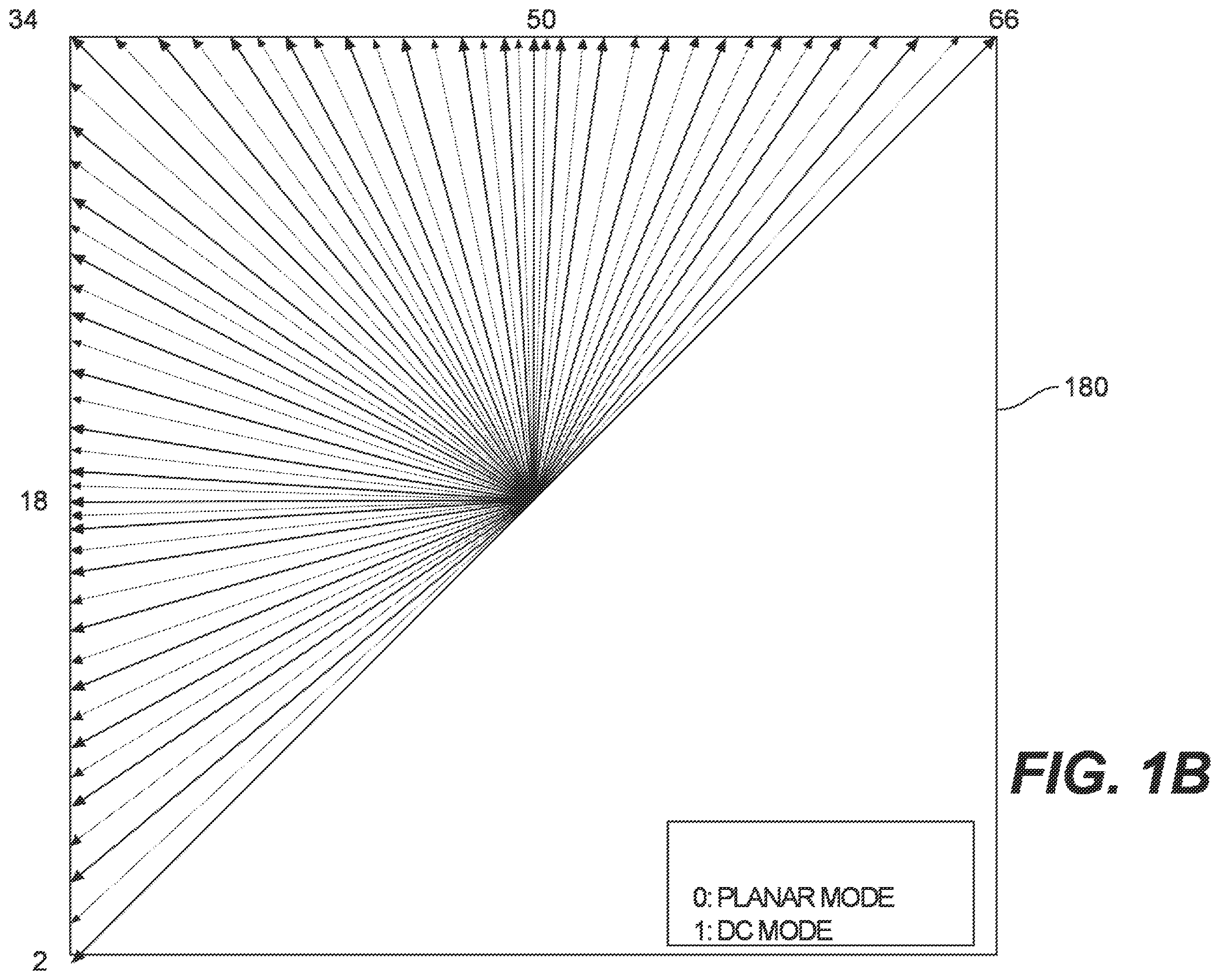 Patent US12348780 Figure 2 – Block-level window size update for arithmetic coding