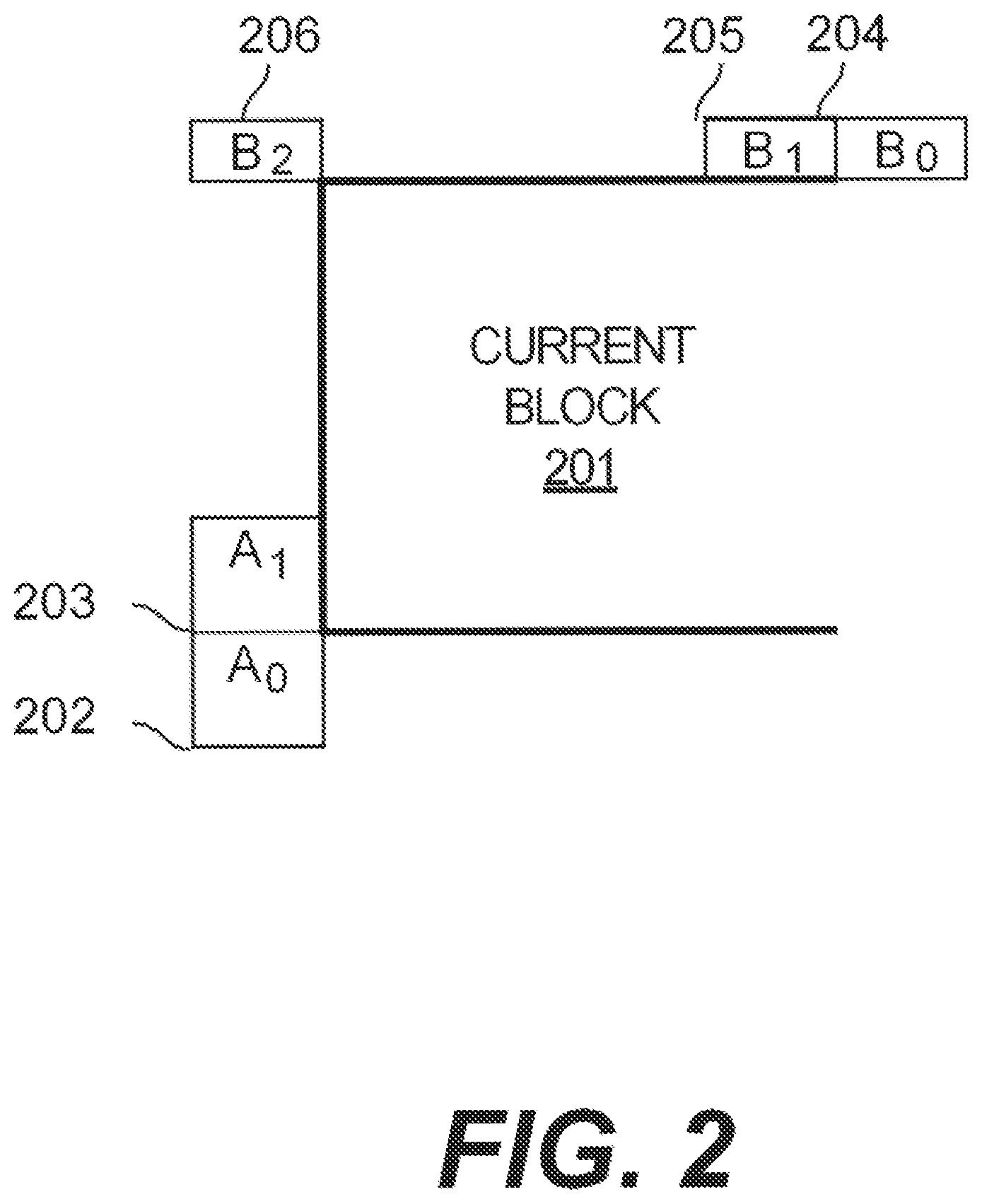Patent US12348780 Figure 3 – Block-level window size update for arithmetic coding