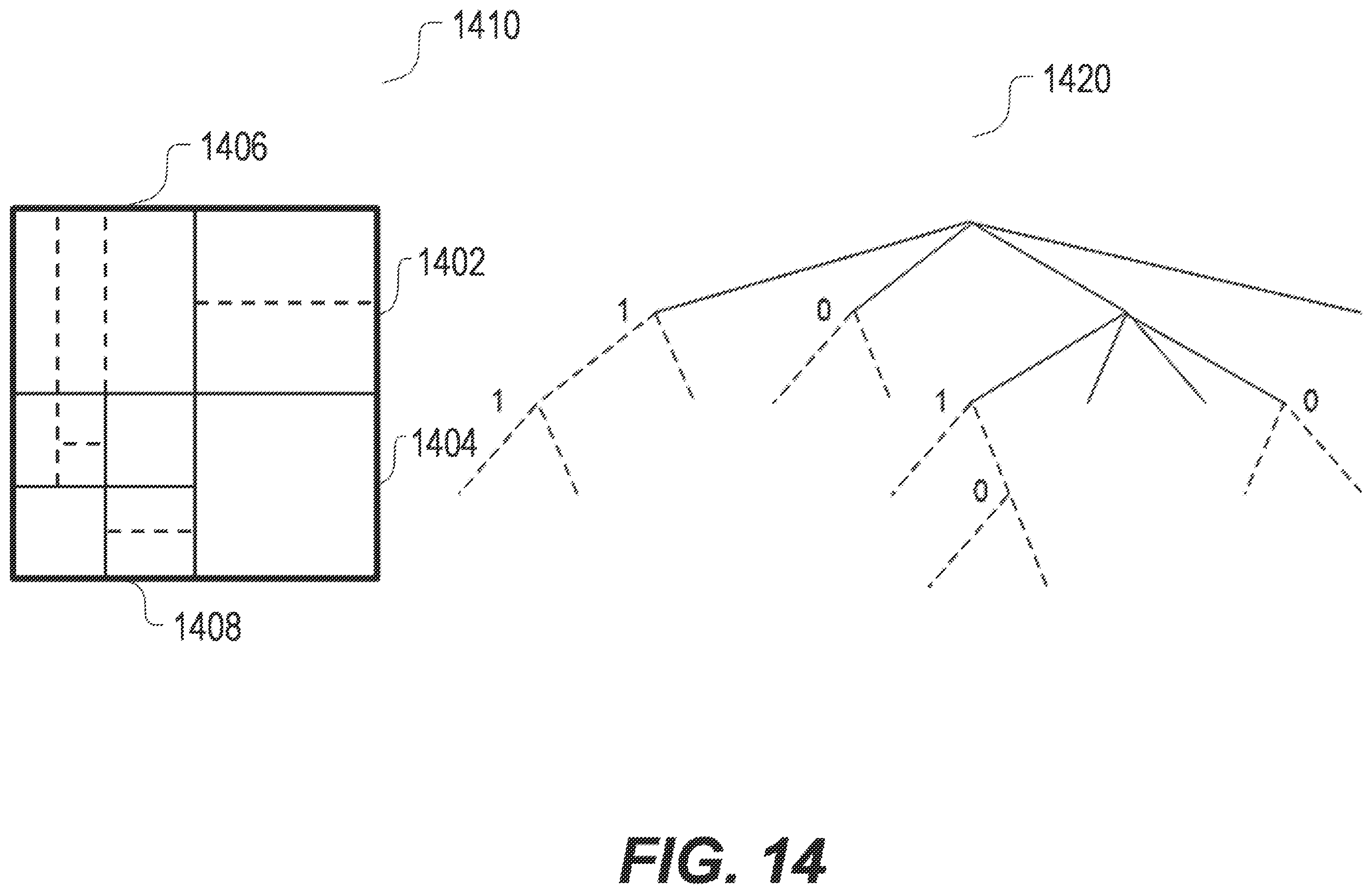 Patent US12348780 Figure 15 – Block-level window size update for arithmetic coding