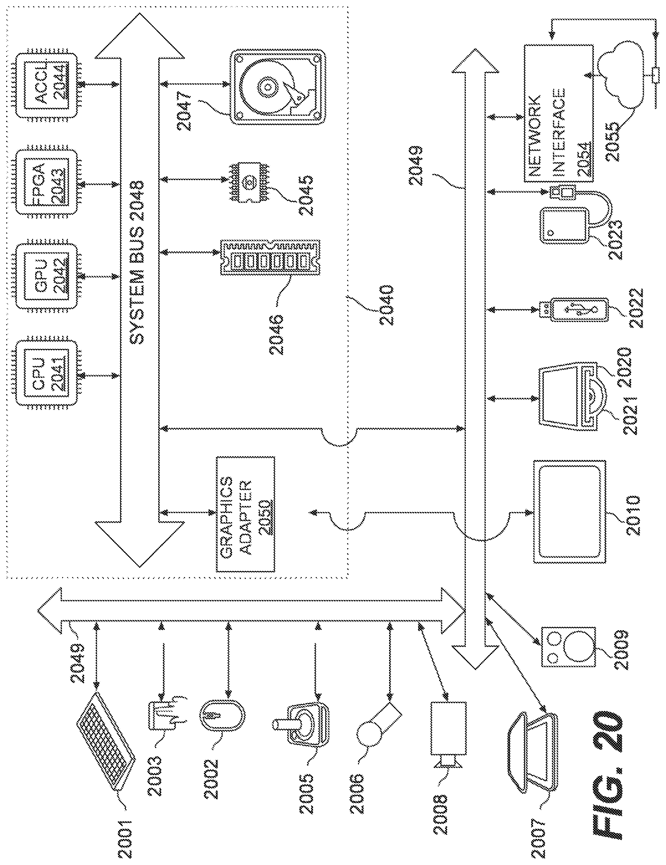 Patent US12348780 Figure 20 – Block-level window size update for arithmetic coding