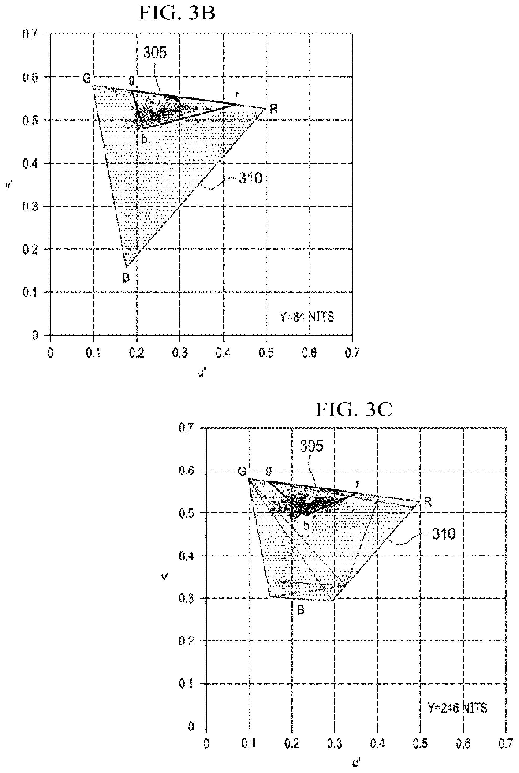 Patent US12348781 Figure 4 – Source color volume information messaging