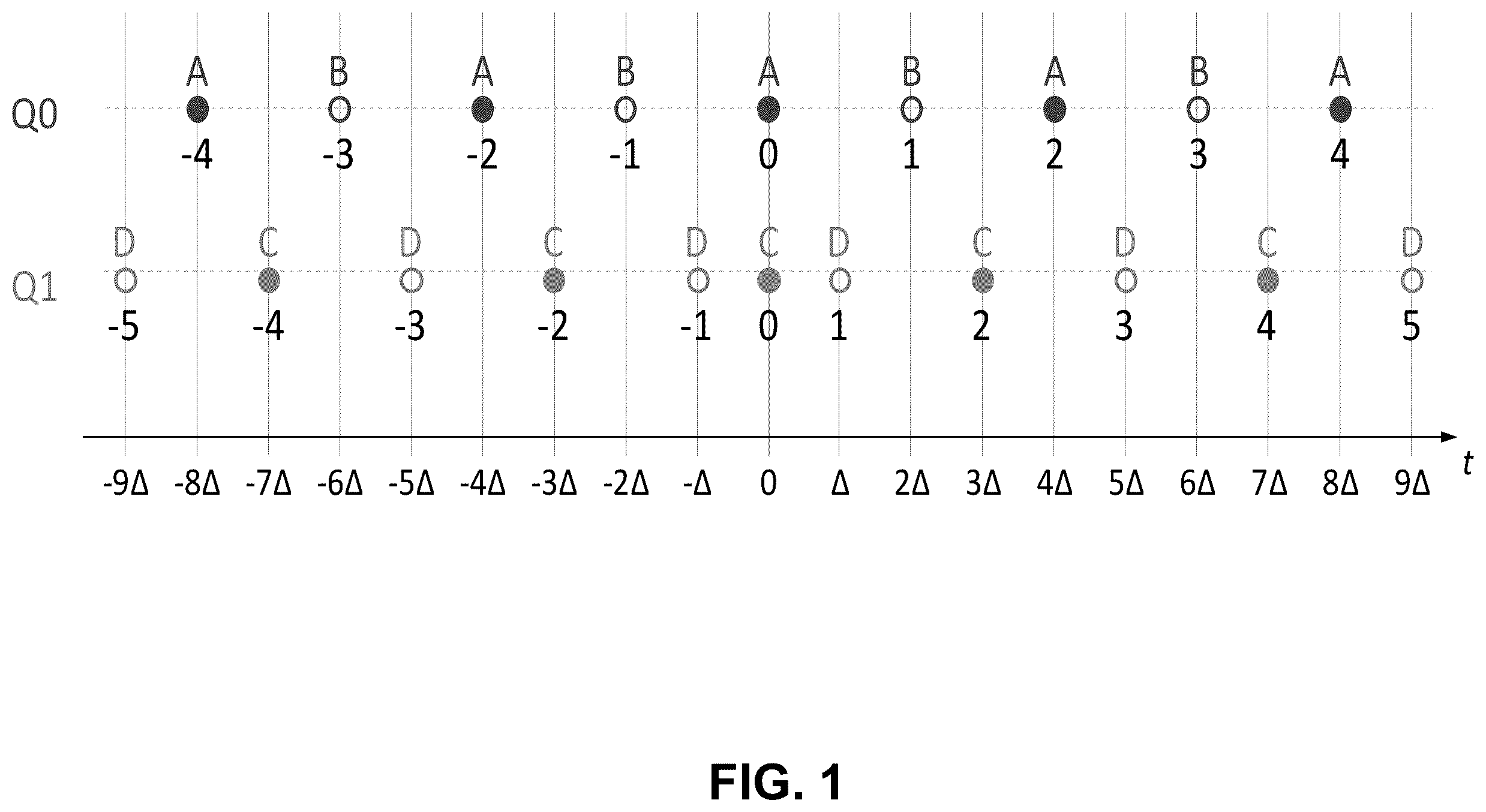 Patent US12348782 Figure 1 – Transform skip residual coding