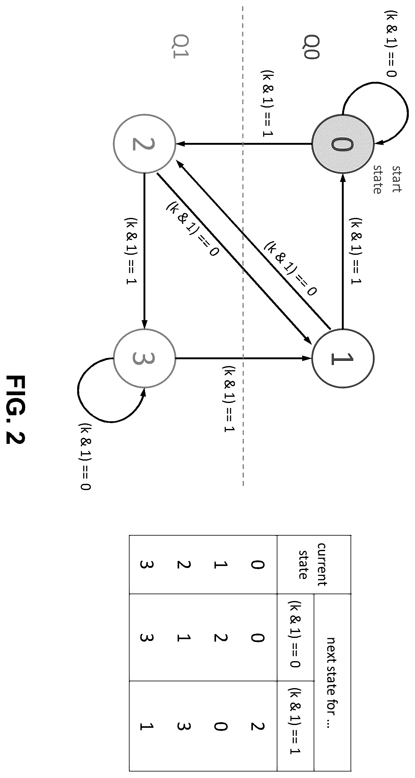 Patent US12348782 Figure 2 – Transform skip residual coding