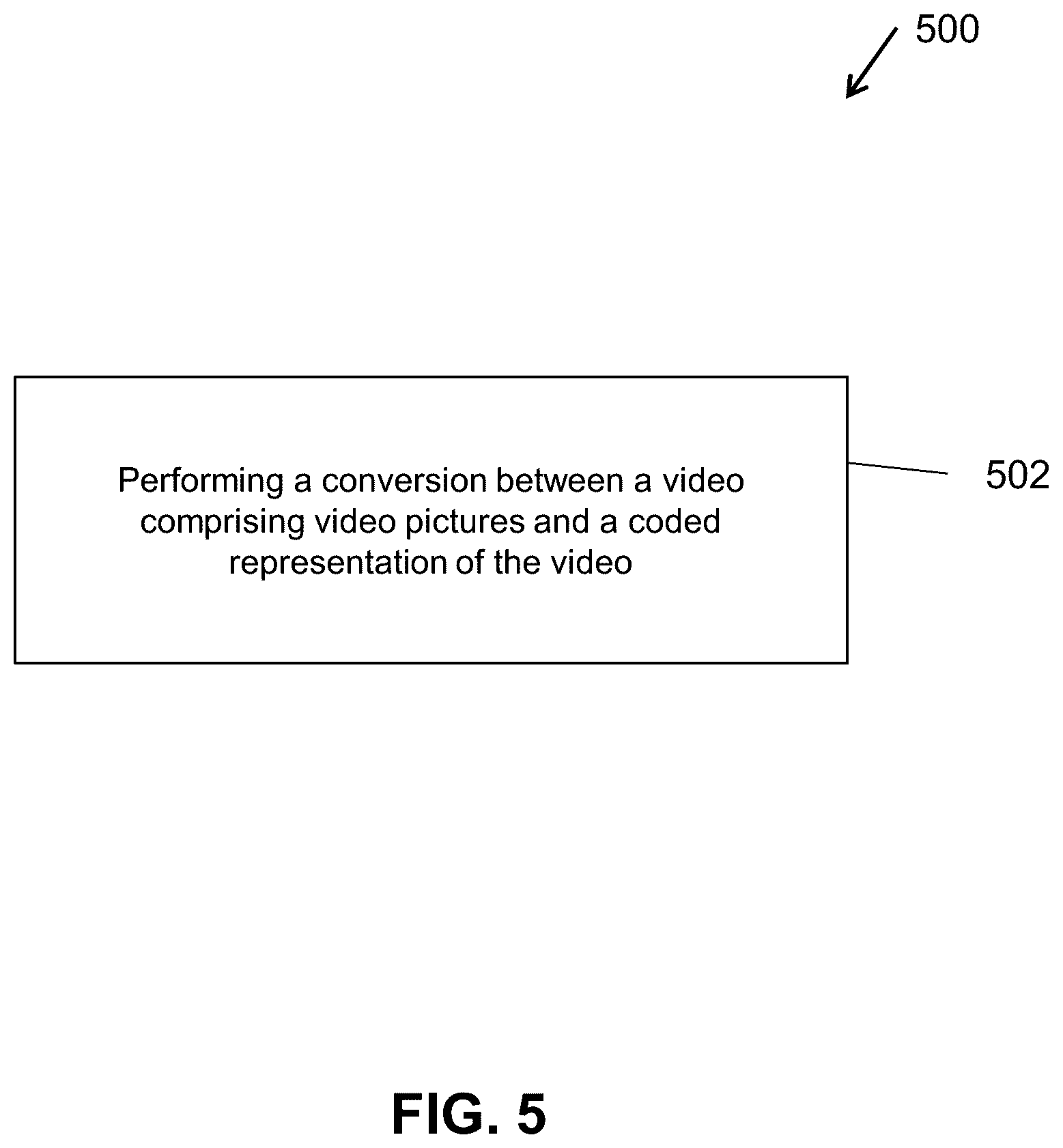 Patent US12348782 Figure 5 – Transform skip residual coding