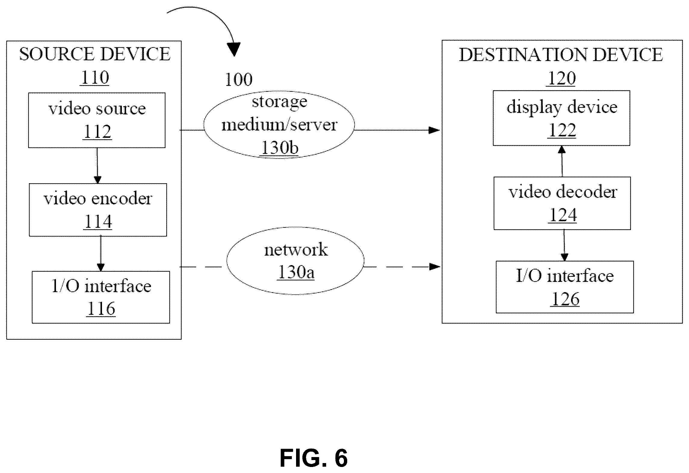 Patent US12348782 Figure 6 – Transform skip residual coding