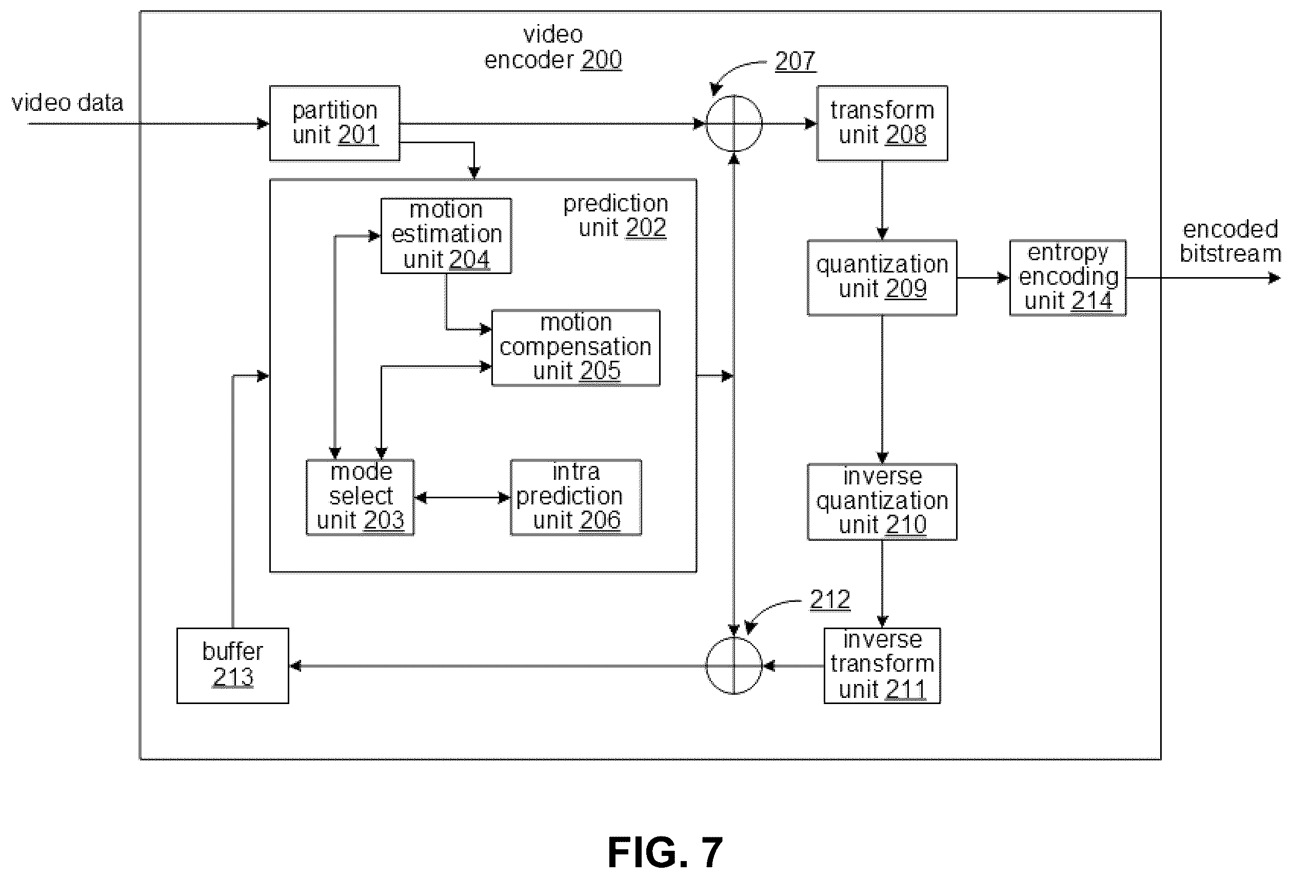 Patent US12348782 Figure 7 – Transform skip residual coding