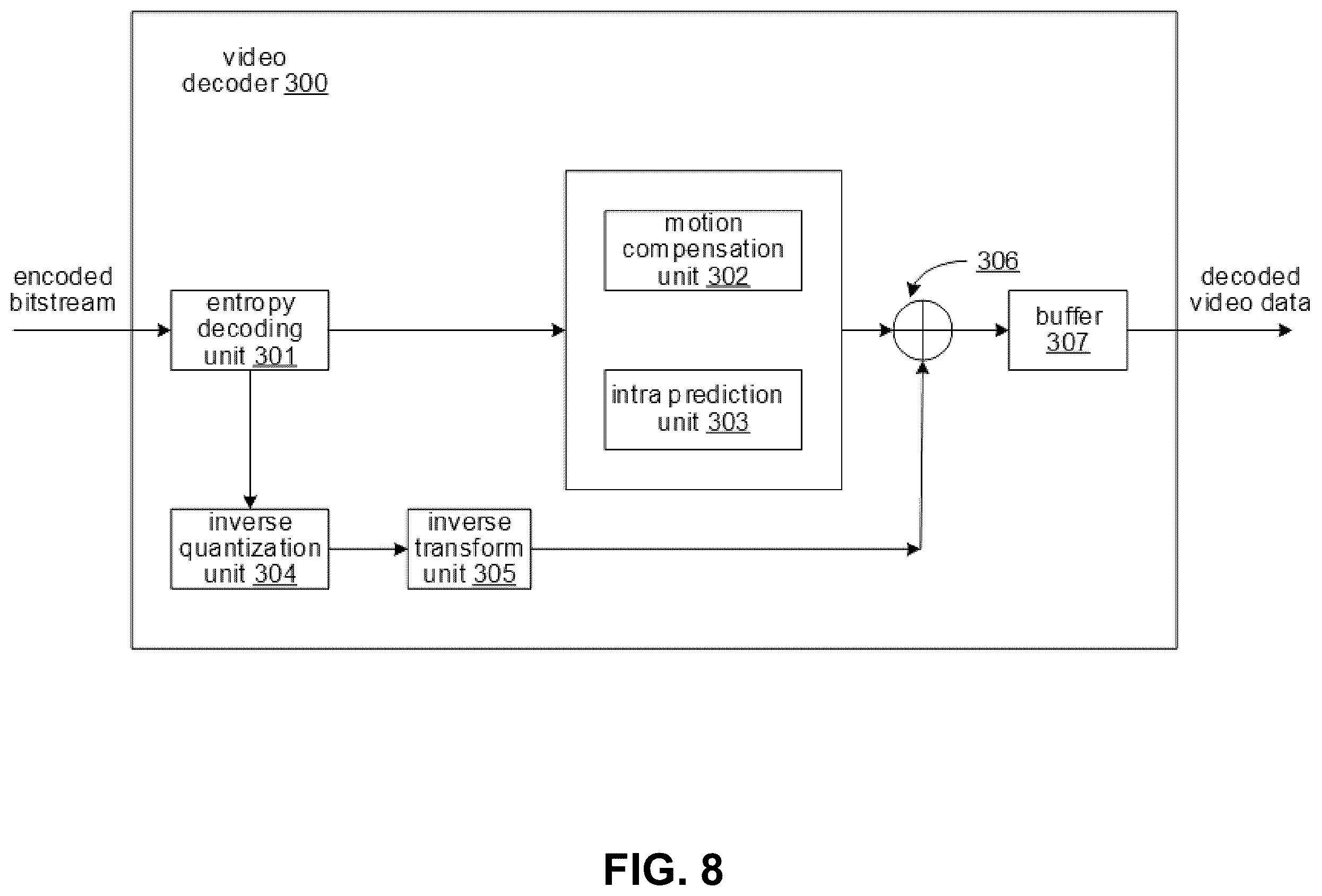 Patent US12348782 Figure 8 – Transform skip residual coding