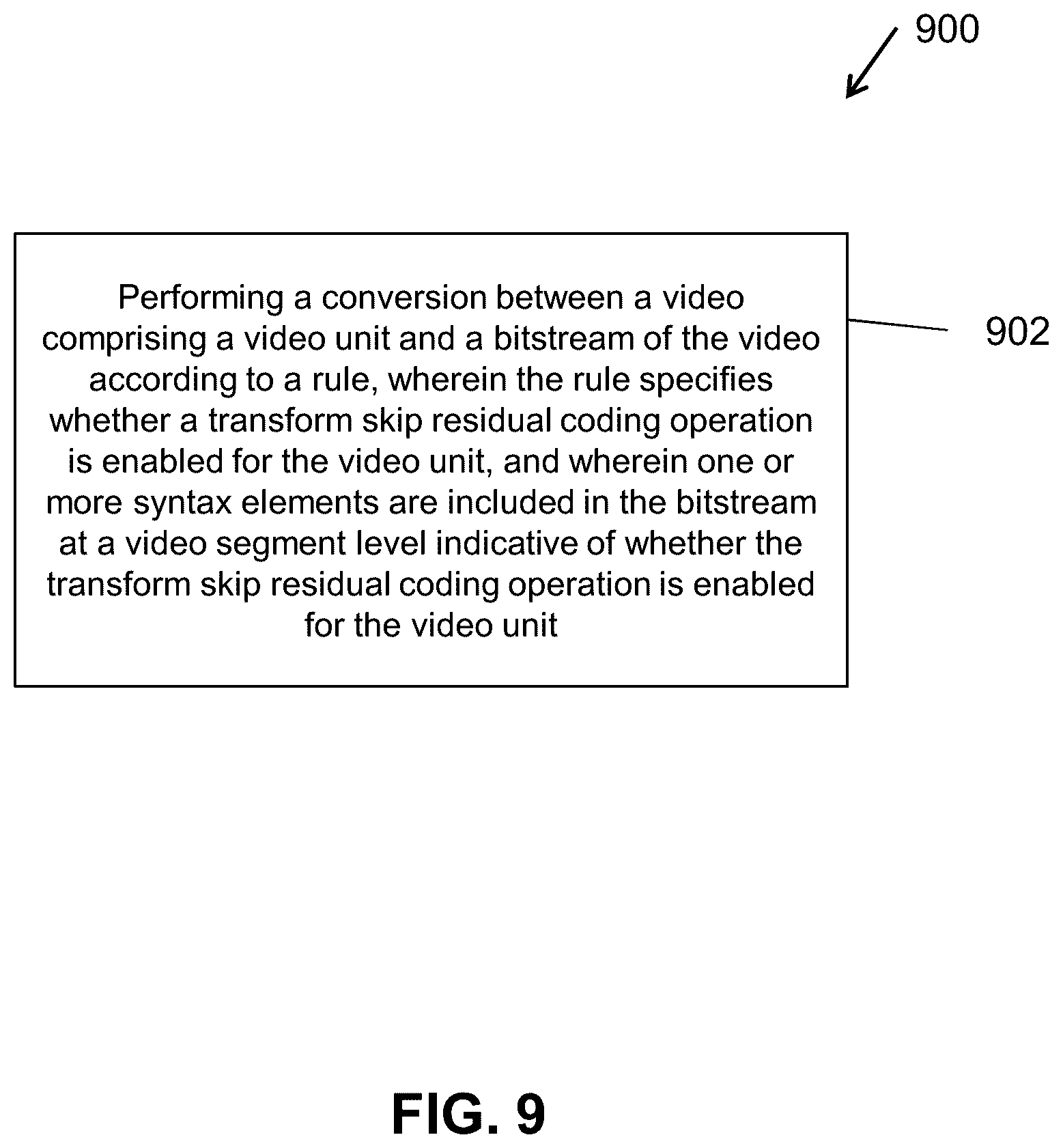 Patent US12348782 Figure 9 – Transform skip residual coding