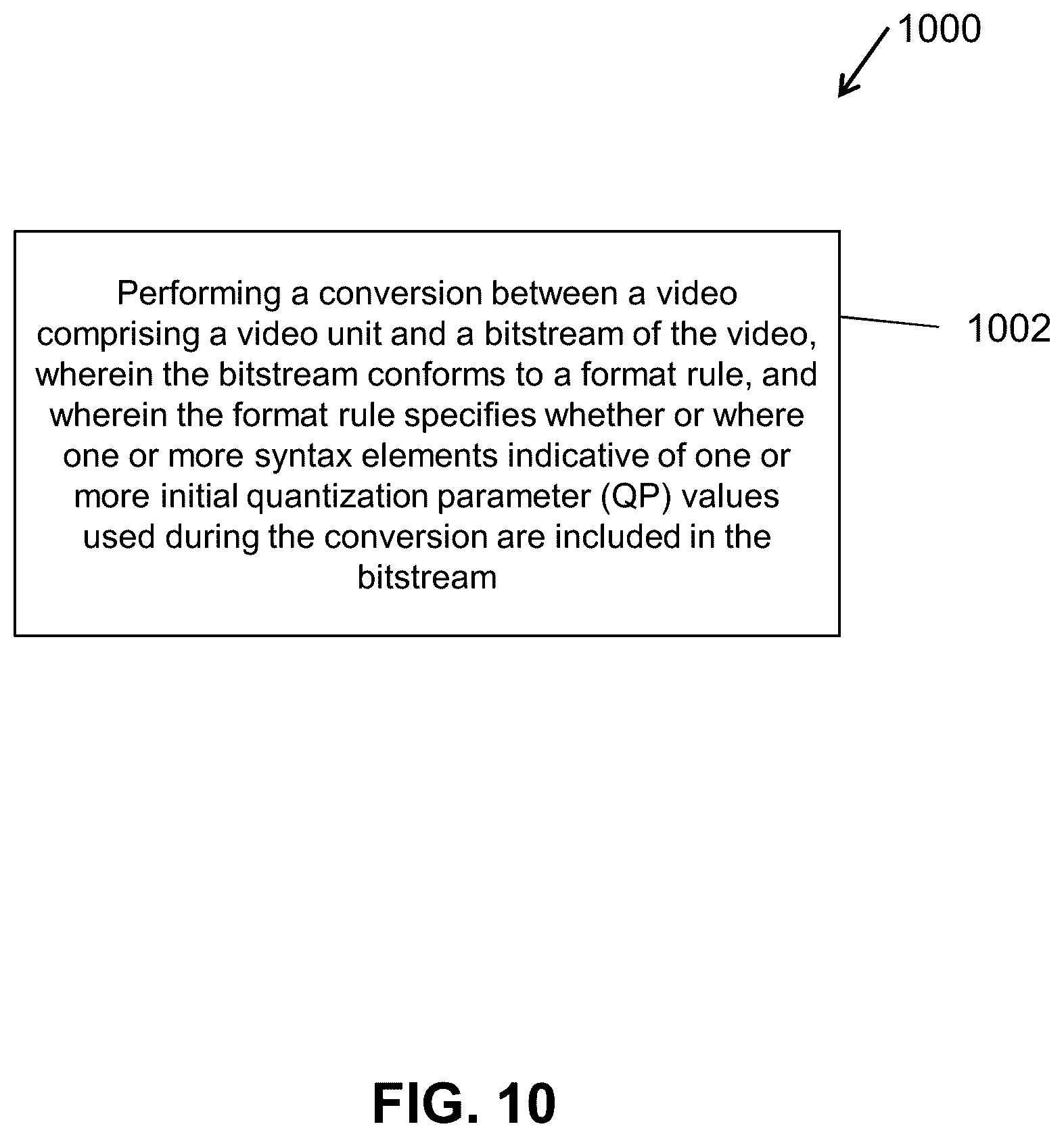 Patent US12348782 Figure 10 – Transform skip residual coding