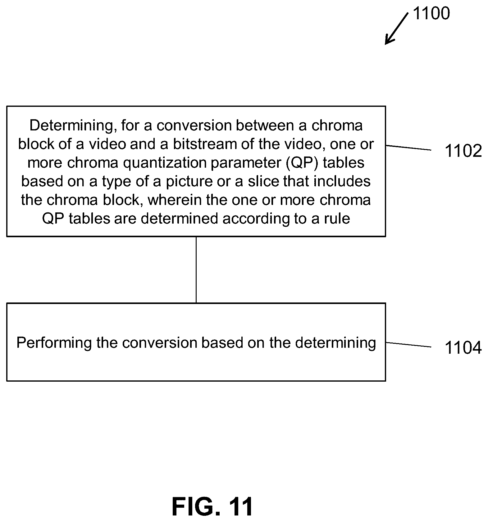 Patent US12348782 Figure 11 – Transform skip residual coding