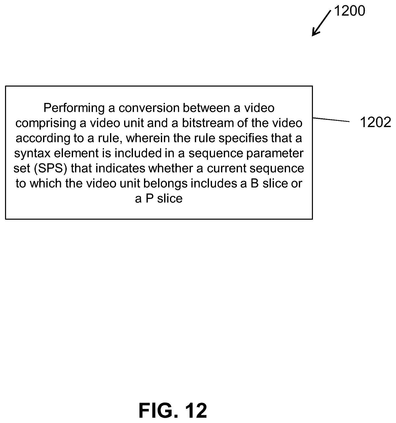 Patent US12348782 Figure 12 – Transform skip residual coding