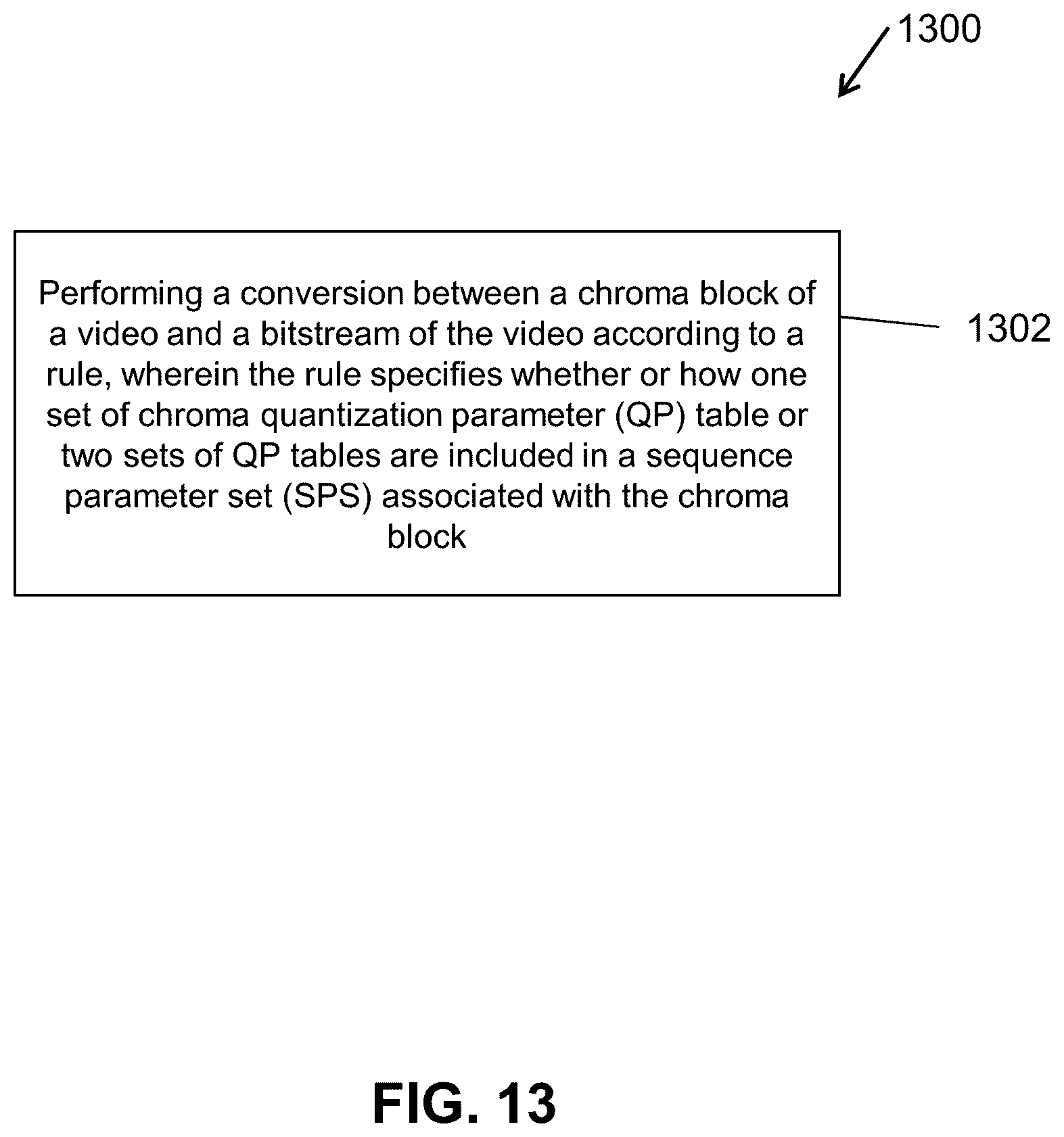 Patent US12348782 Figure 13 – Transform skip residual coding