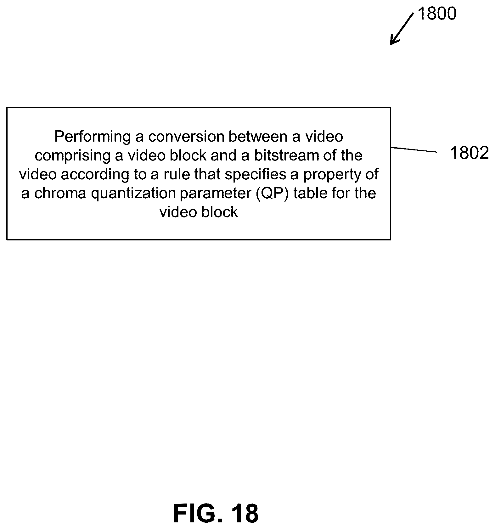 Patent US12348782 Figure 18 – Transform skip residual coding