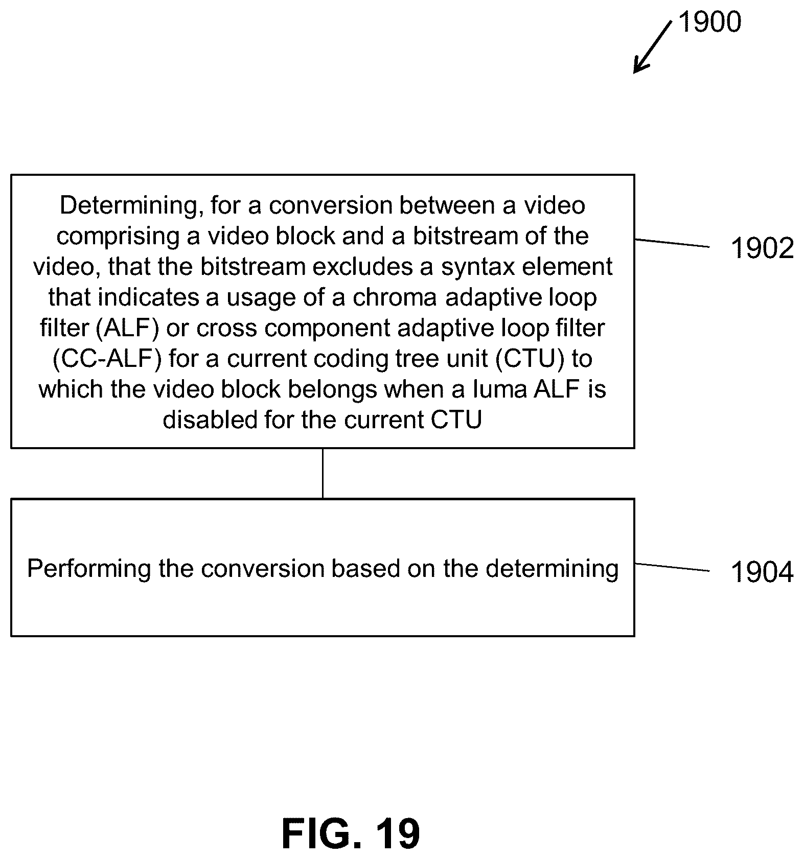 Patent US12348782 Figure 19 – Transform skip residual coding
