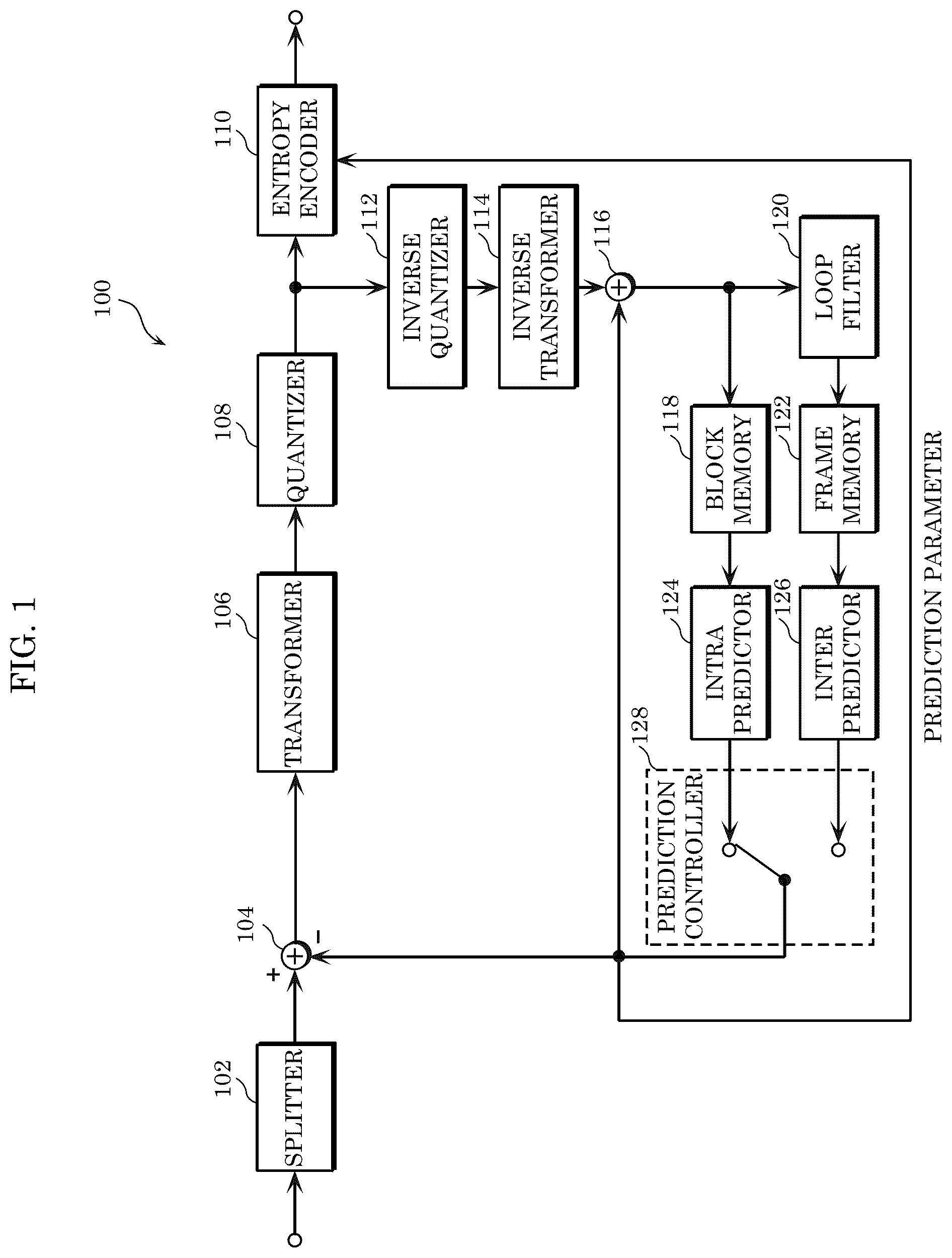 Patent US12348784 — Encoder, decoder, encoding method, and decoding method — Figure 1