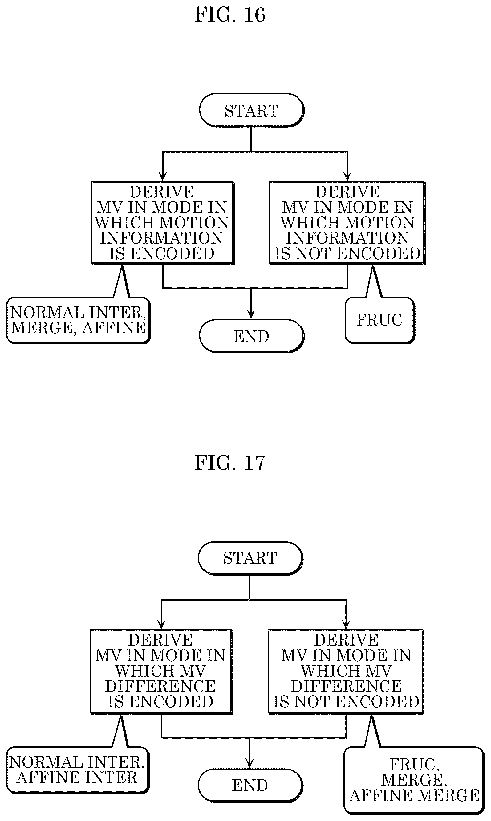 Patent US12348784 Figure 15 – Encoder, decoder, encoding method, and decoding method