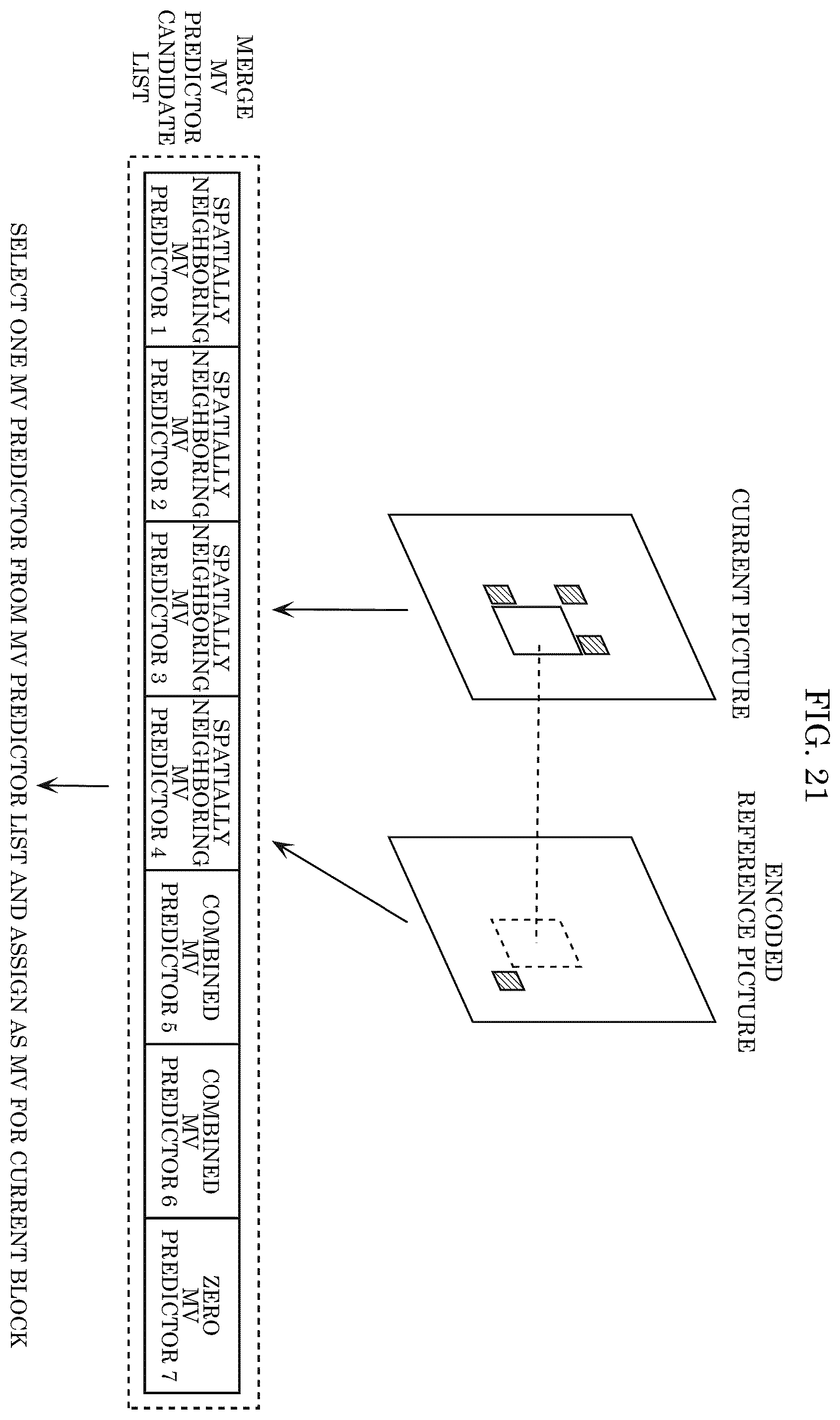Patent US12348784 Figure 19 – Encoder, decoder, encoding method, and decoding method