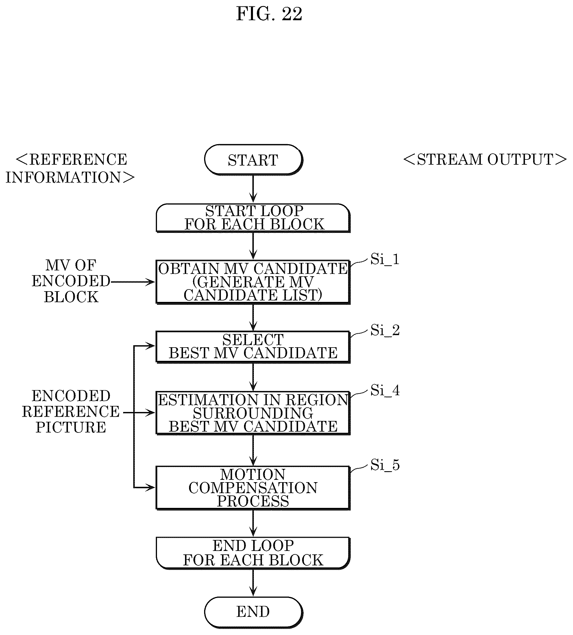 Patent US12348784 Figure 20 – Encoder, decoder, encoding method, and decoding method