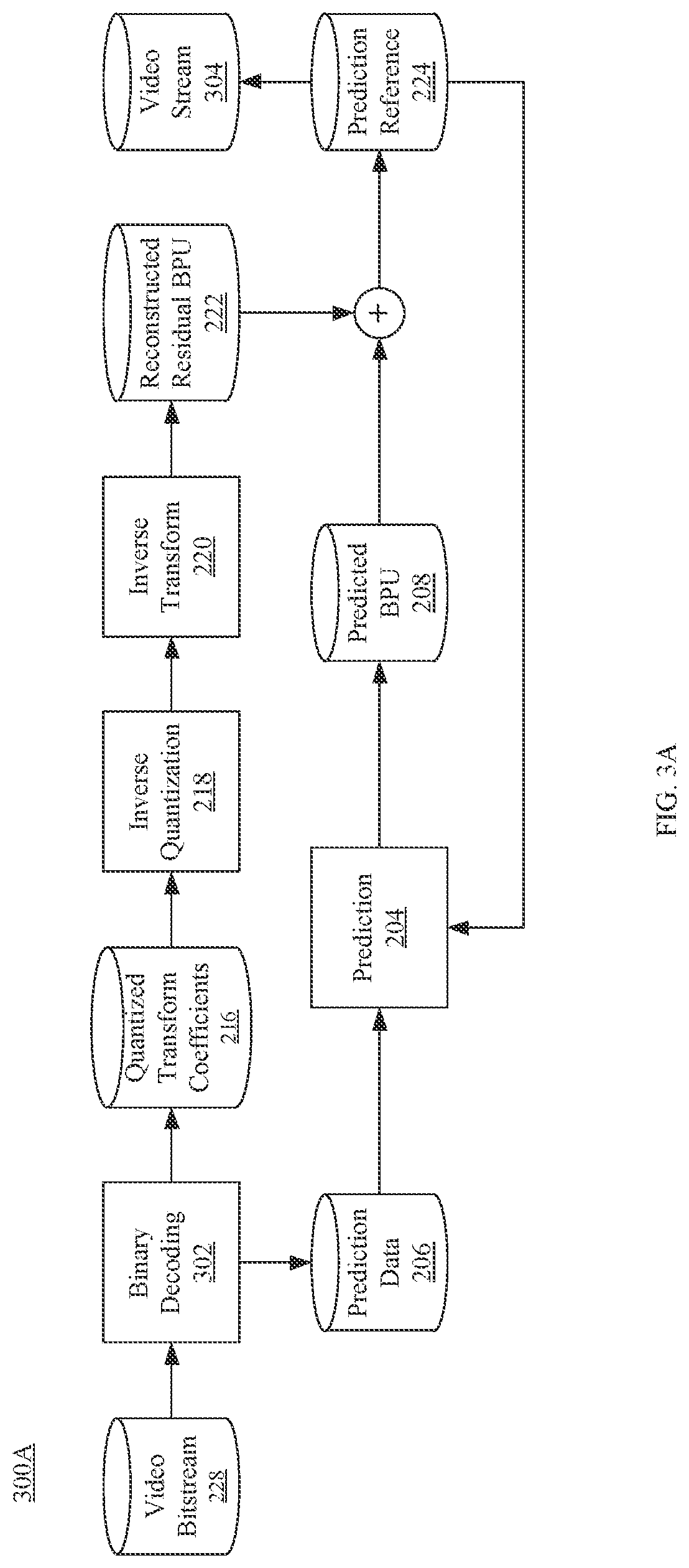 Patent US12348785 Figure 4 – Filters for motion compensation interpolation with reference down-sampling