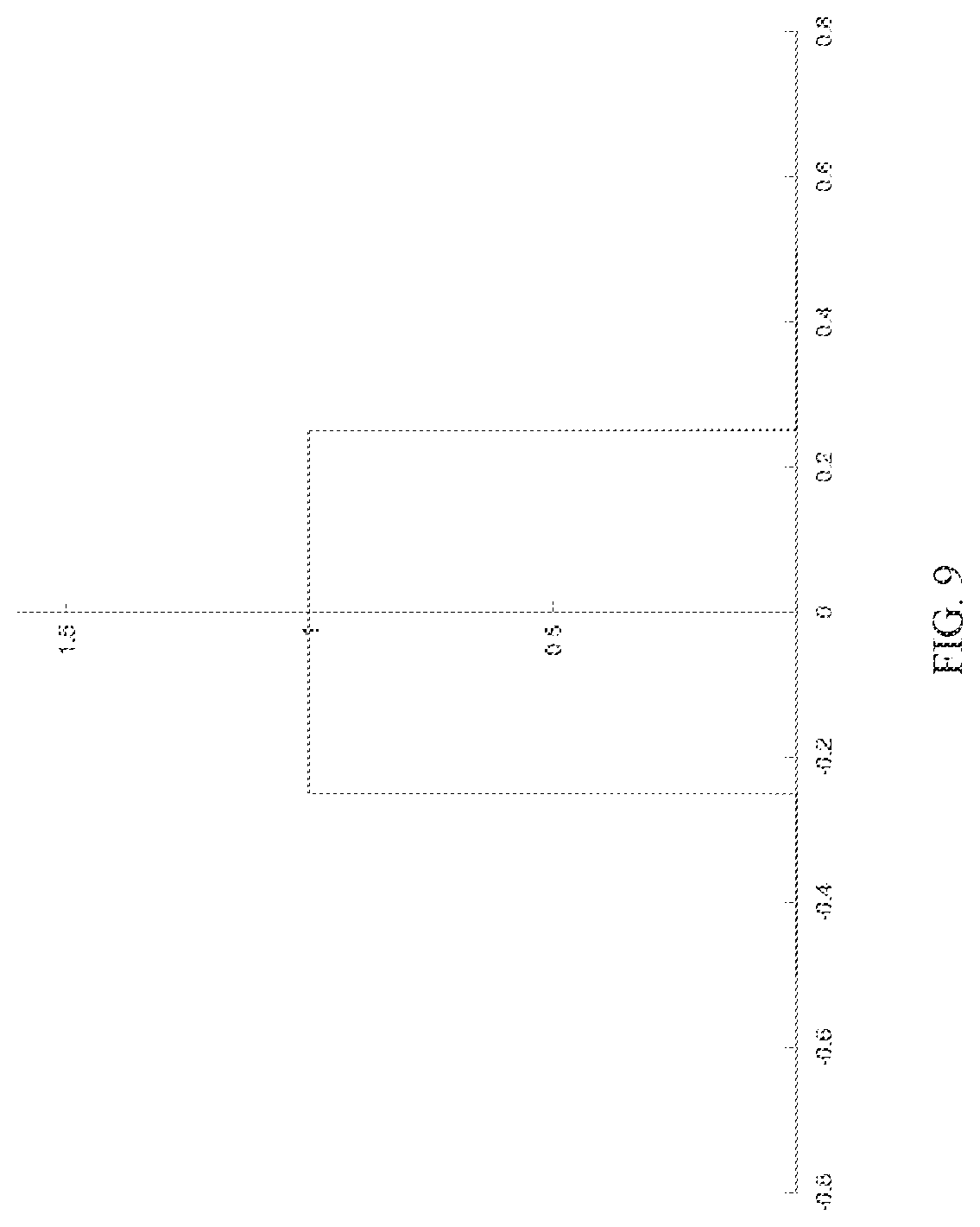 Patent US12348785 Figure 11 – Filters for motion compensation interpolation with reference down-sampling