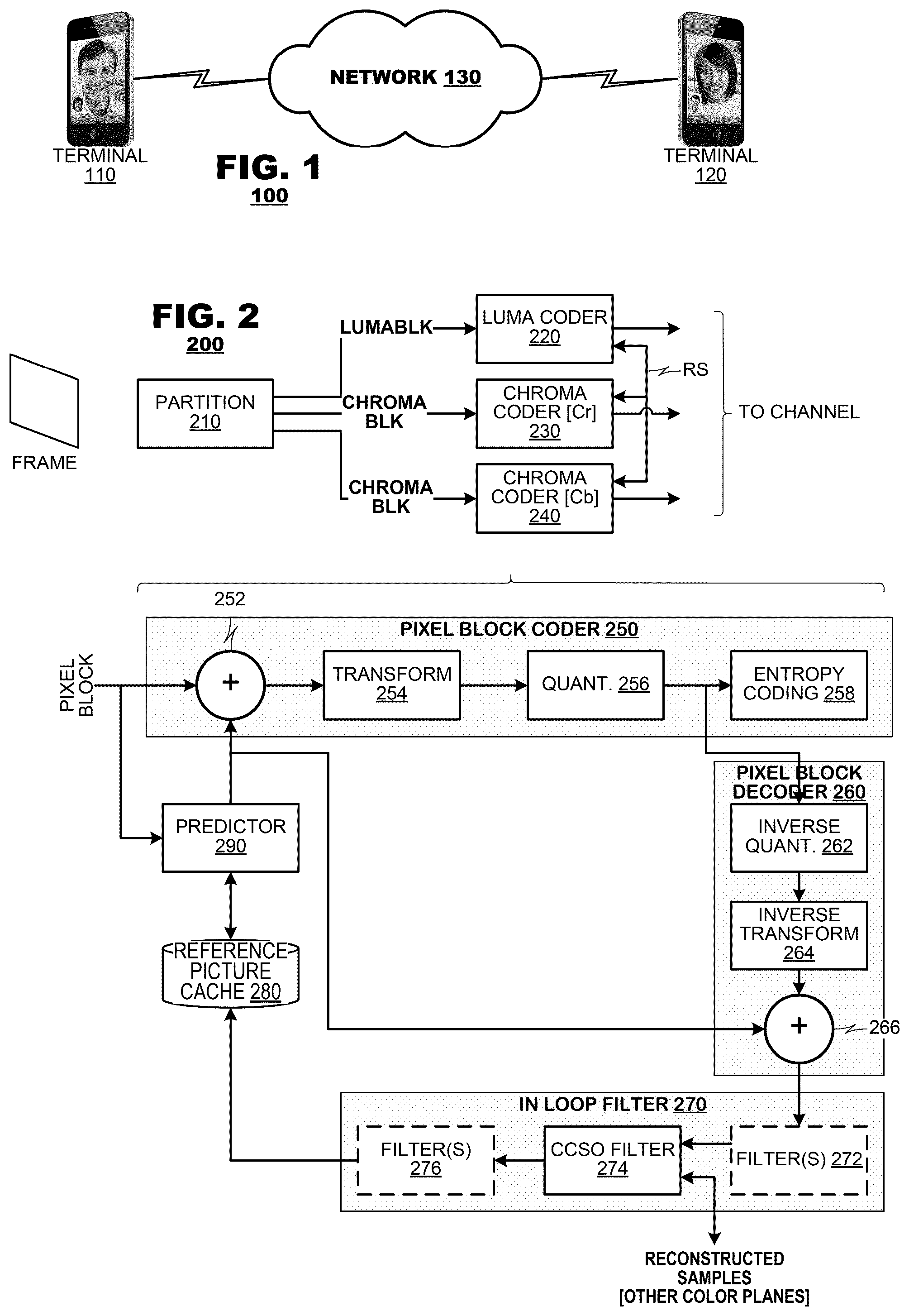 Patent US12348786 Figure 1 – Enhanced cross component sample offset filtering system for video coding and decoding