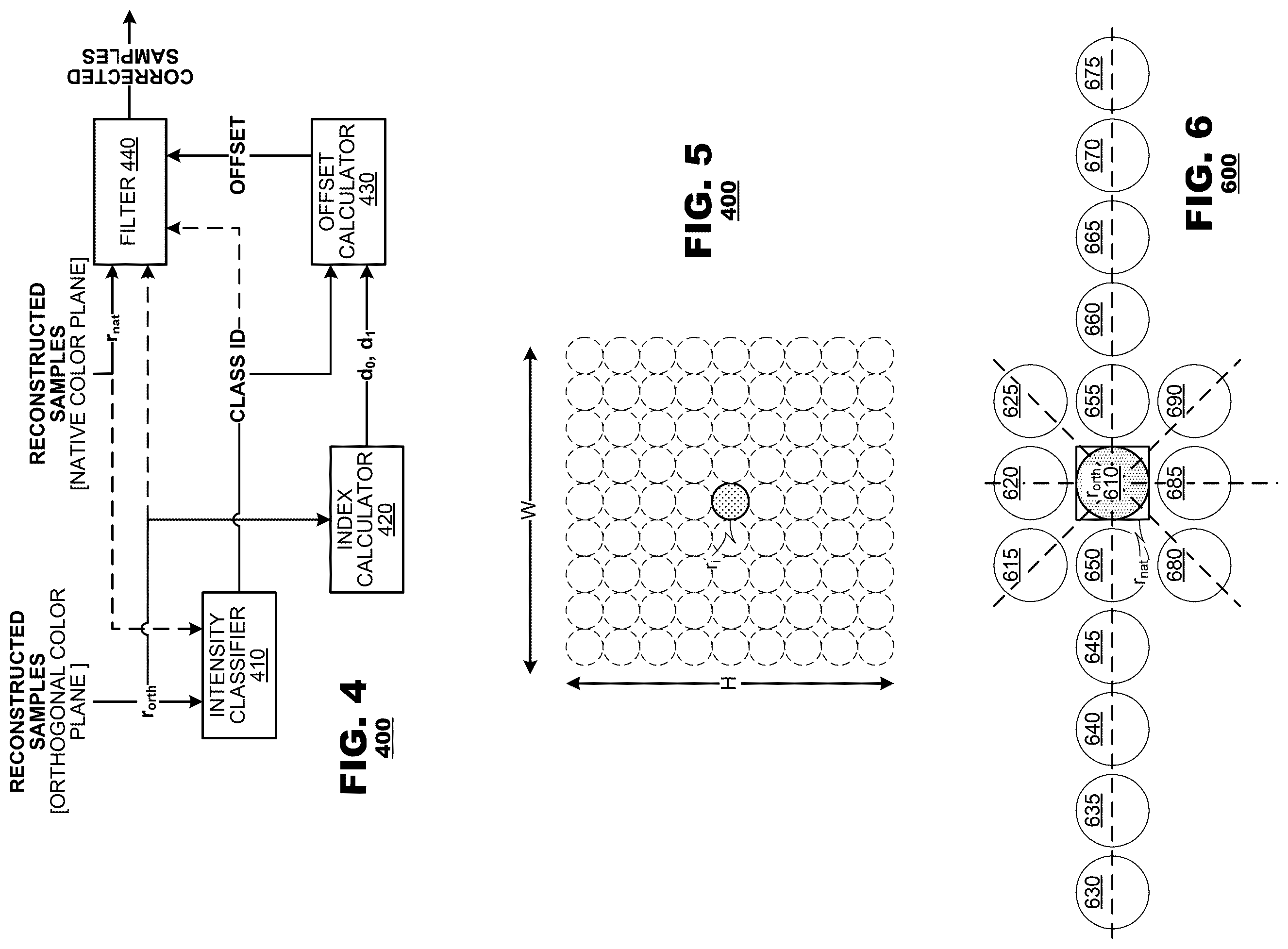 Patent US12348786 Figure 3 – Enhanced cross component sample offset filtering system for video coding and decoding