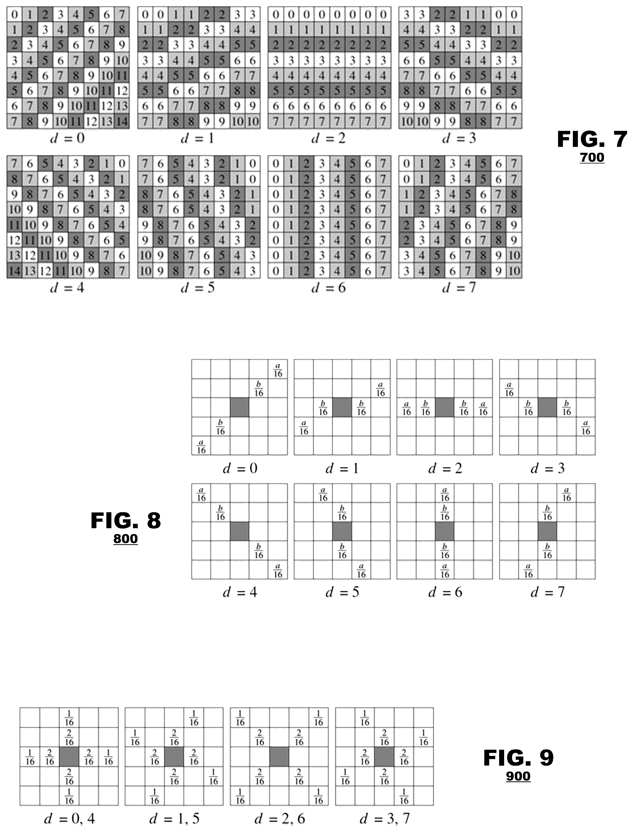 Patent US12348786 Figure 4 – Enhanced cross component sample offset filtering system for video coding and decoding