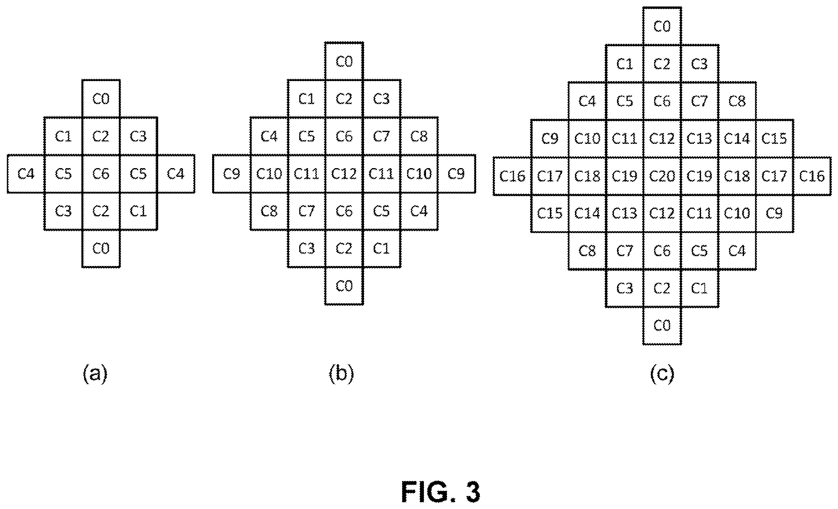 Patent US12348787 Figure 3 – Methods for simplifying adaptive loop filter in video coding