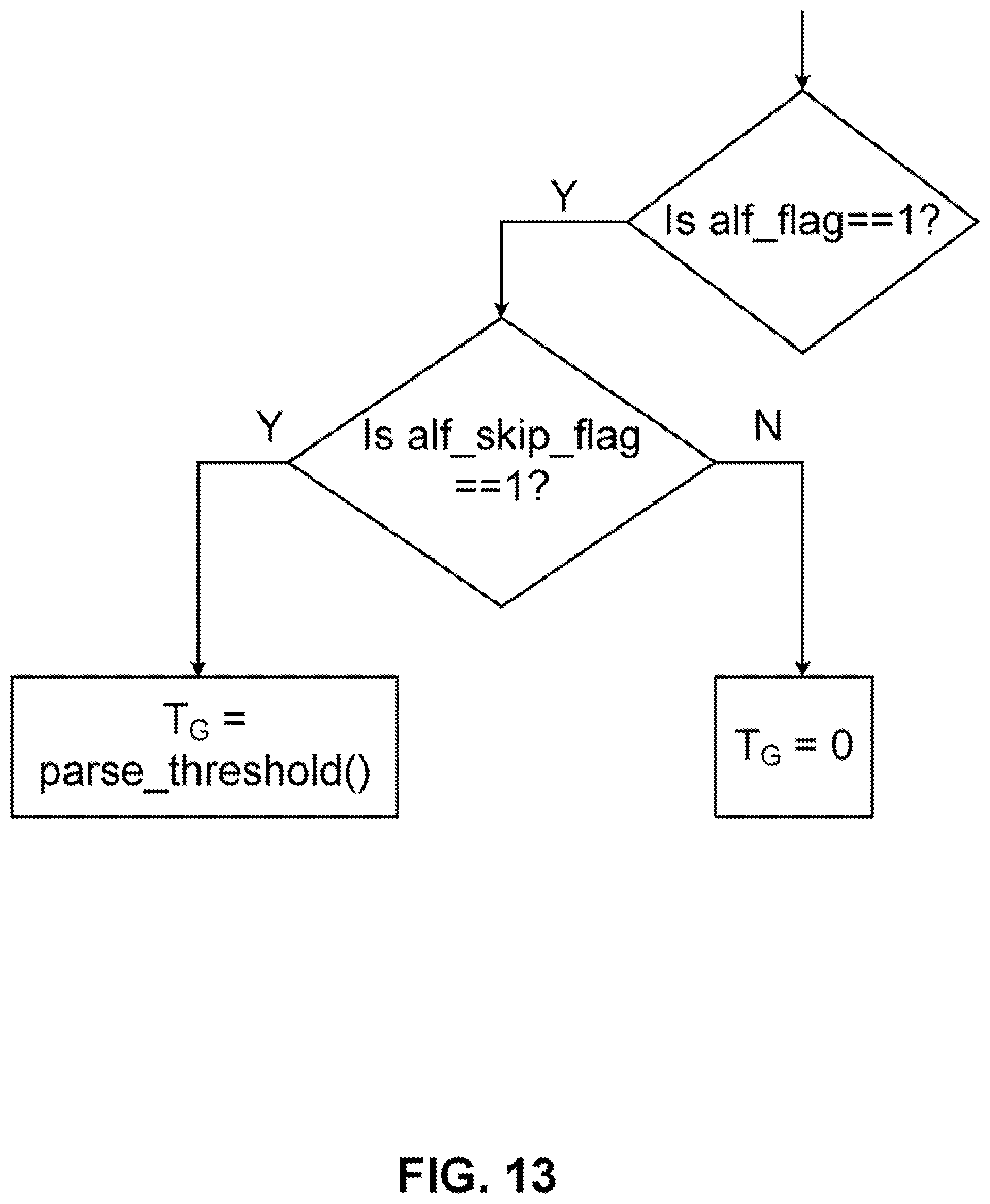 Patent US12348787 Figure 13 – Methods for simplifying adaptive loop filter in video coding