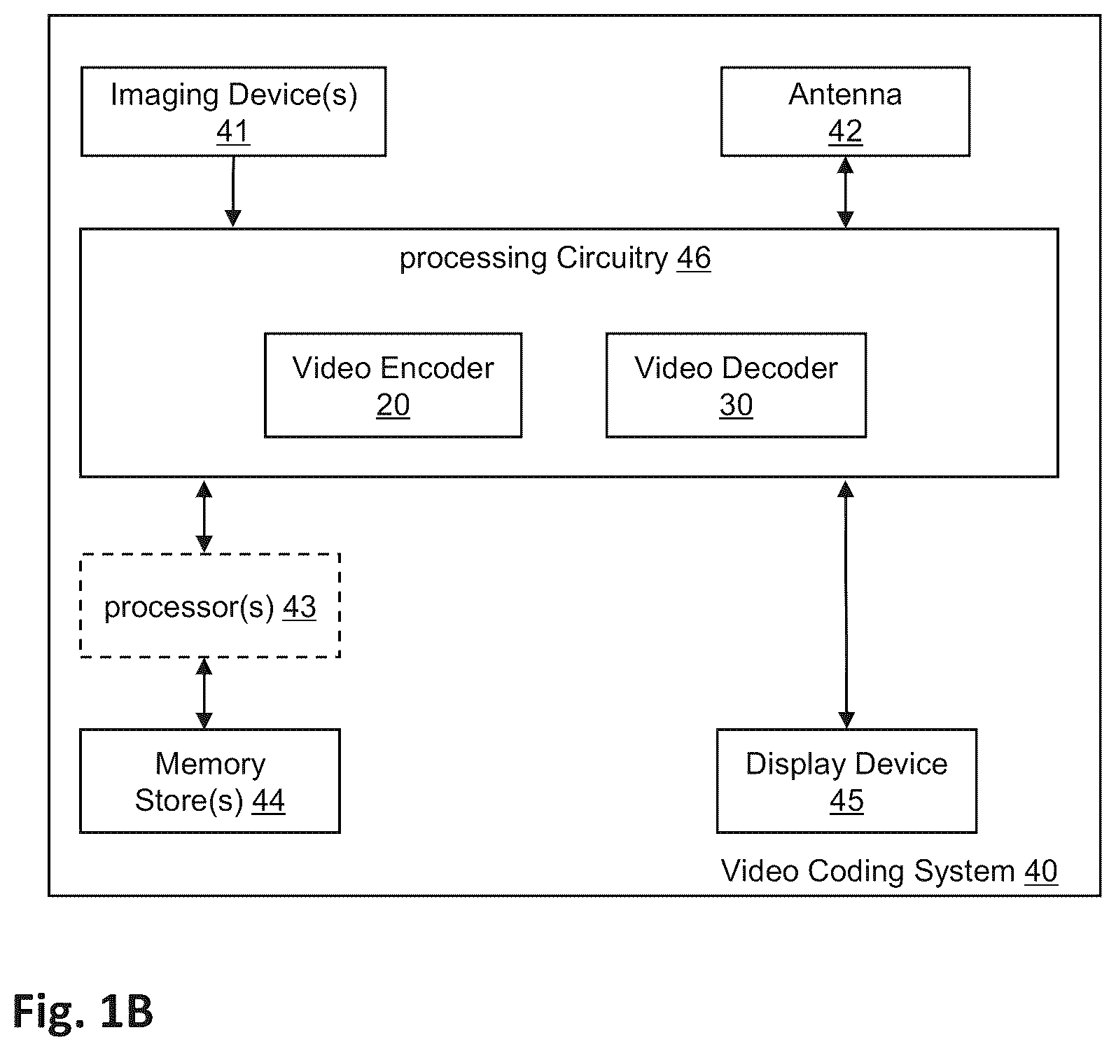 Patent US12348788 Figure 2 – Method and apparatus of interpolation filtering for predictive coding