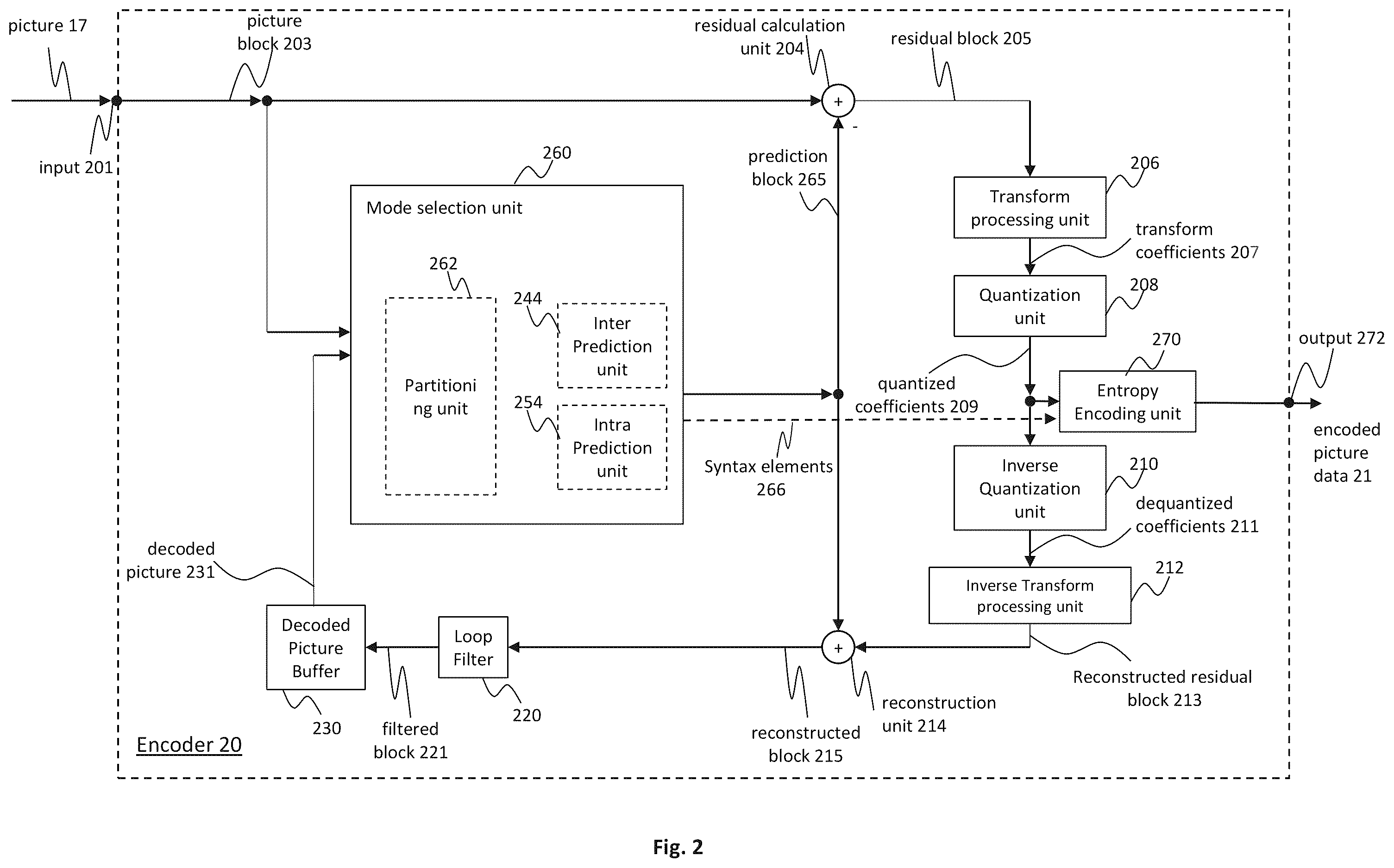 Patent US12348788 Figure 3 – Method and apparatus of interpolation filtering for predictive coding