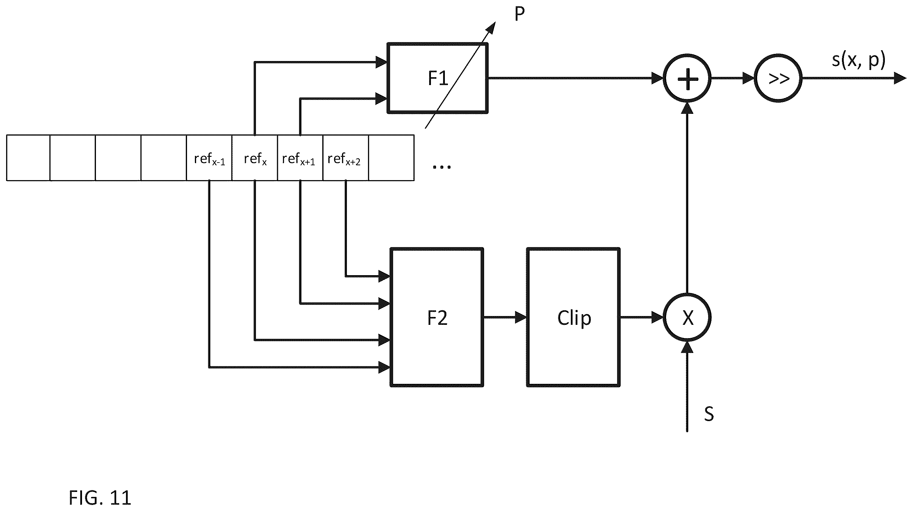 Patent US12348788 Figure 12 – Method and apparatus of interpolation filtering for predictive coding