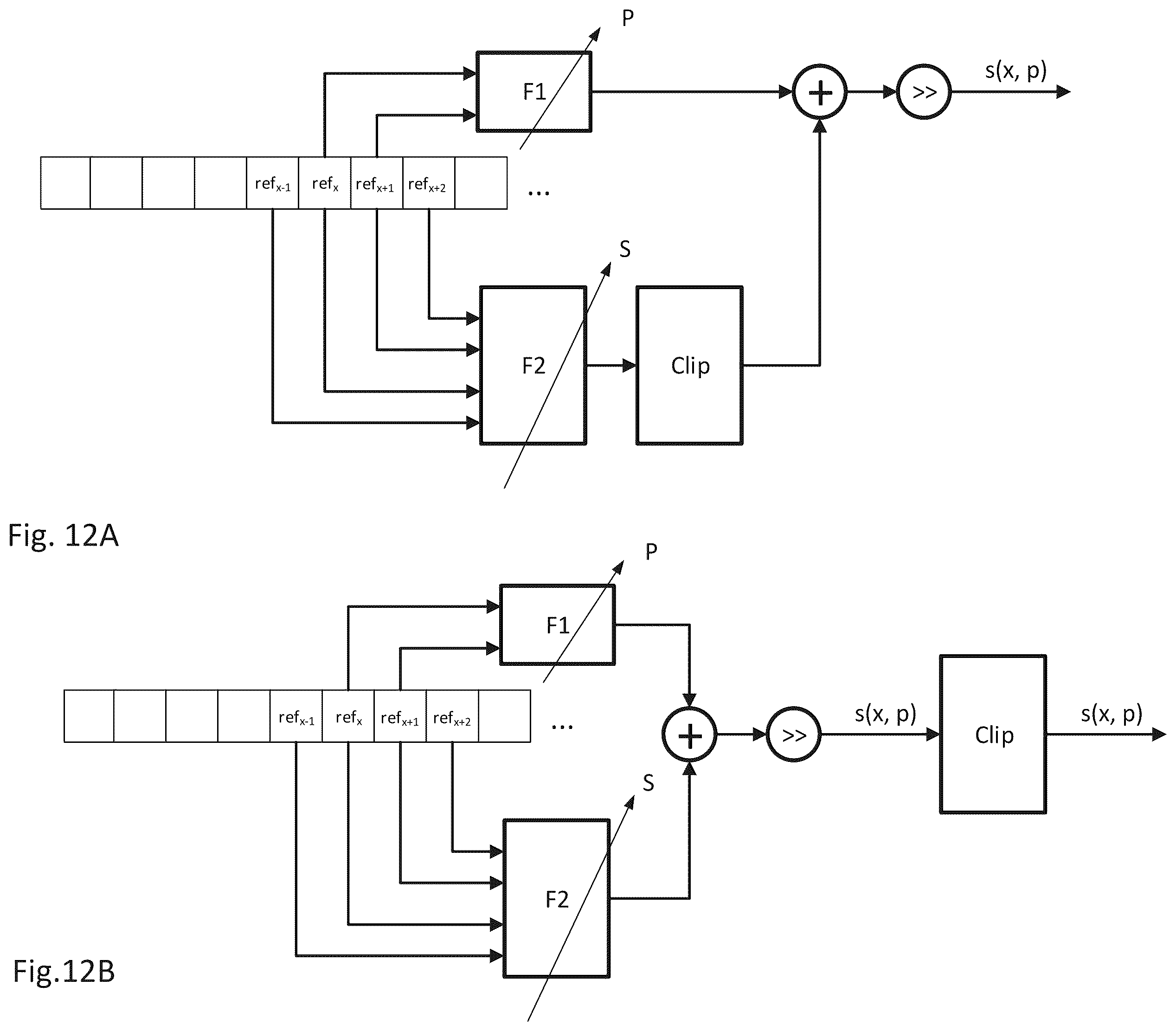 Patent US12348788 Figure 13 – Method and apparatus of interpolation filtering for predictive coding