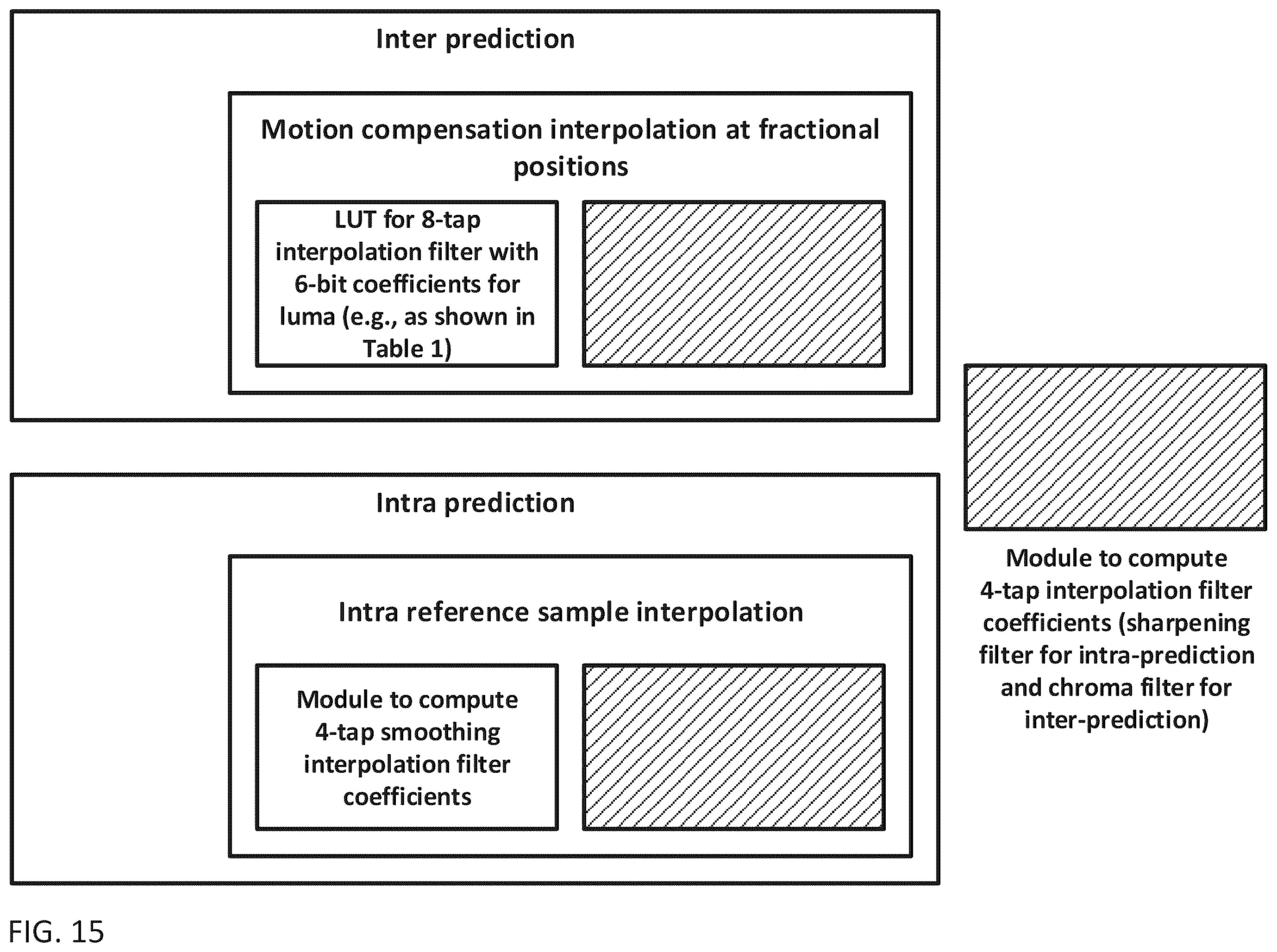 Patent US12348788 Figure 16 – Method and apparatus of interpolation filtering for predictive coding