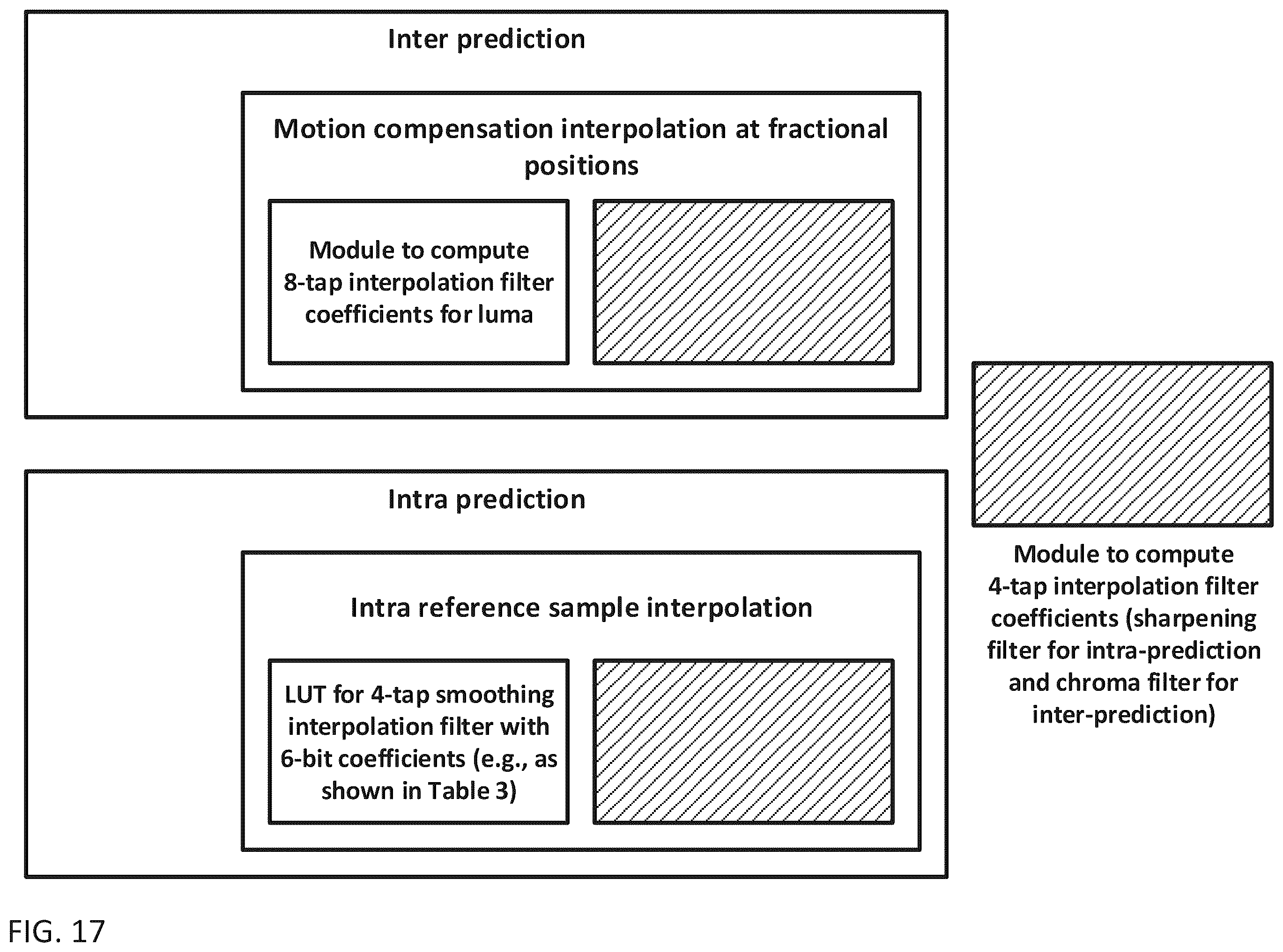 Patent US12348788 Figure 18 – Method and apparatus of interpolation filtering for predictive coding
