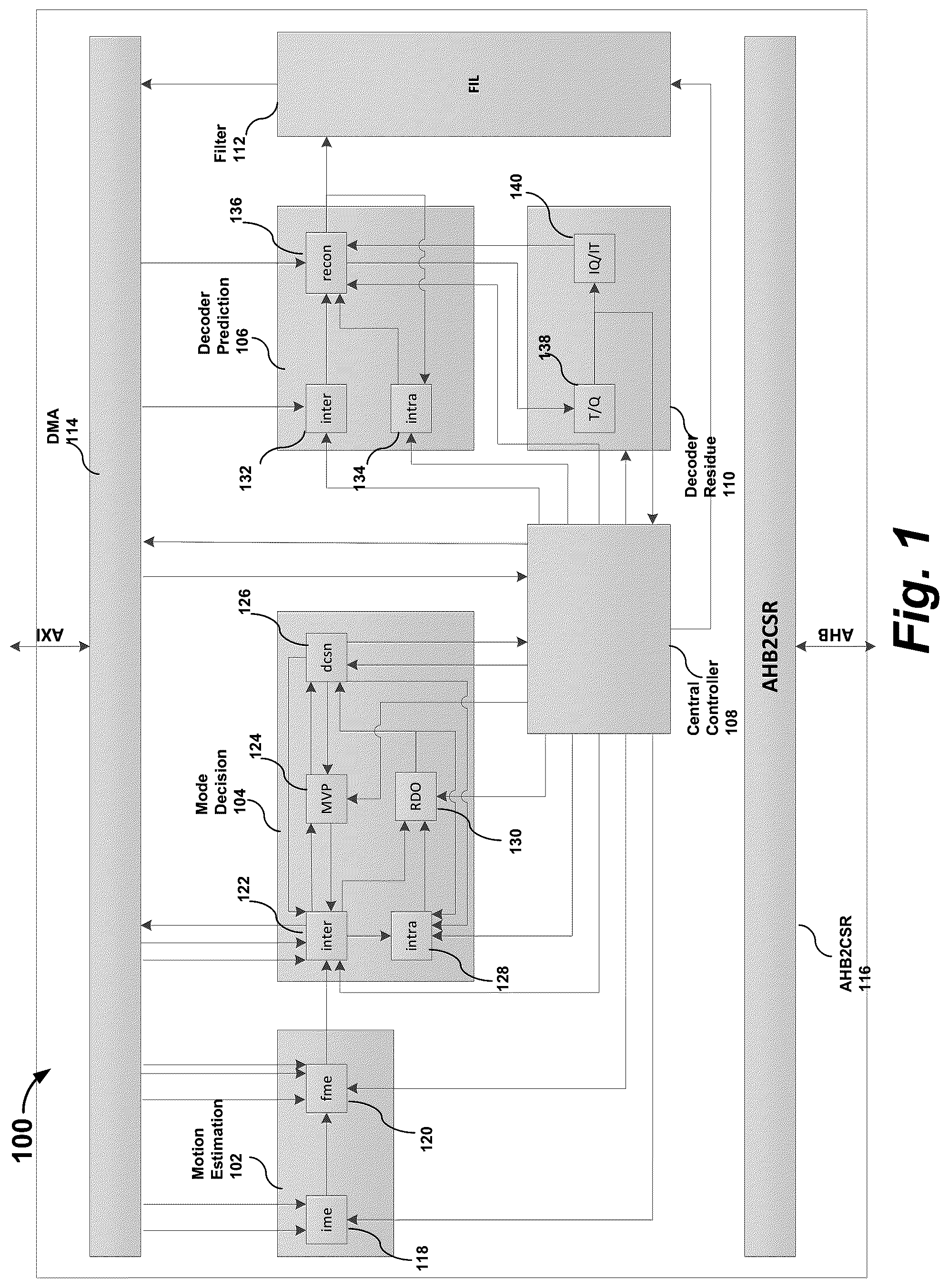 Patent US12348789 Figure 1 – Optimization of constrained directional enhancement filtering (CDEF)