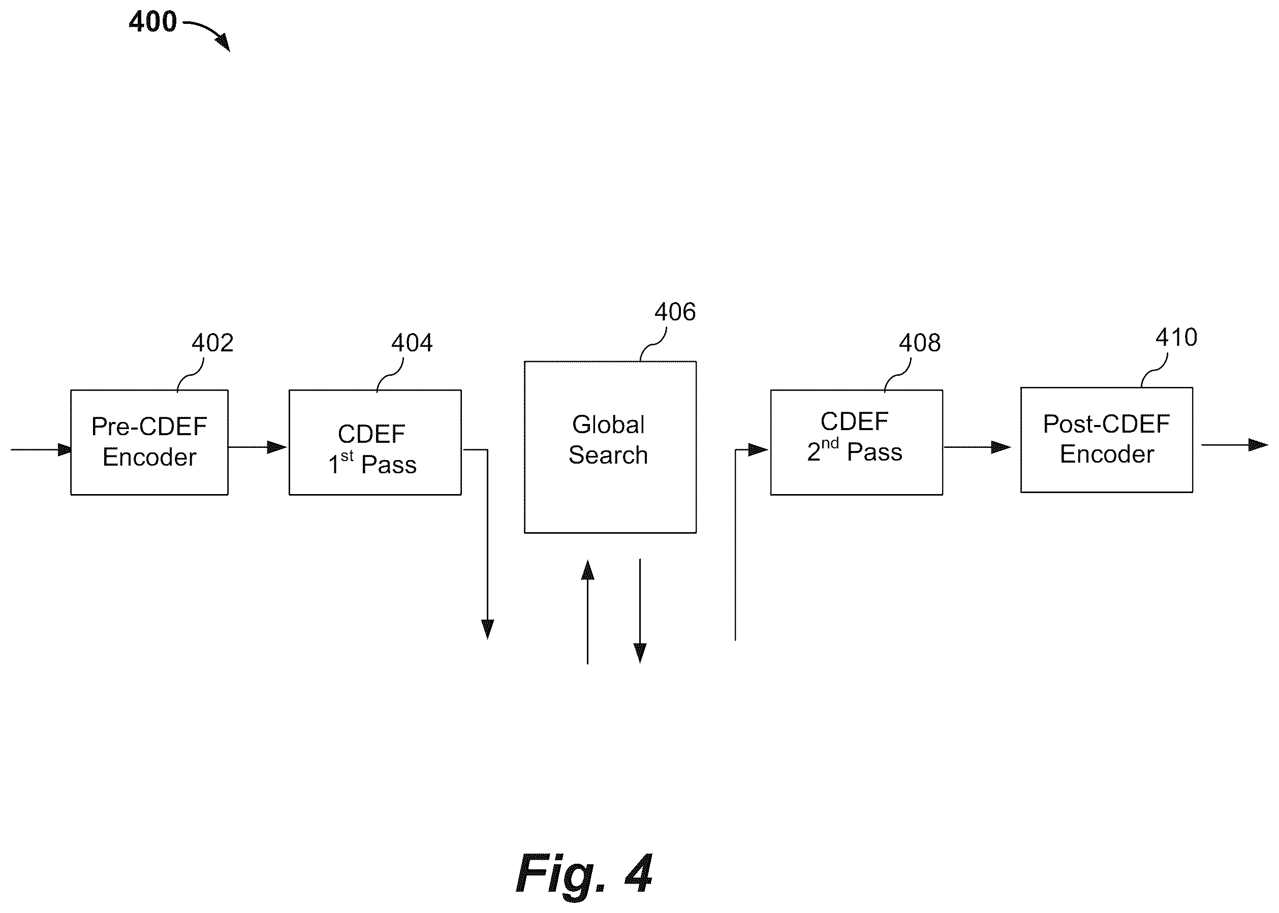 Patent US12348789 Figure 4 – Optimization of constrained directional enhancement filtering (CDEF)