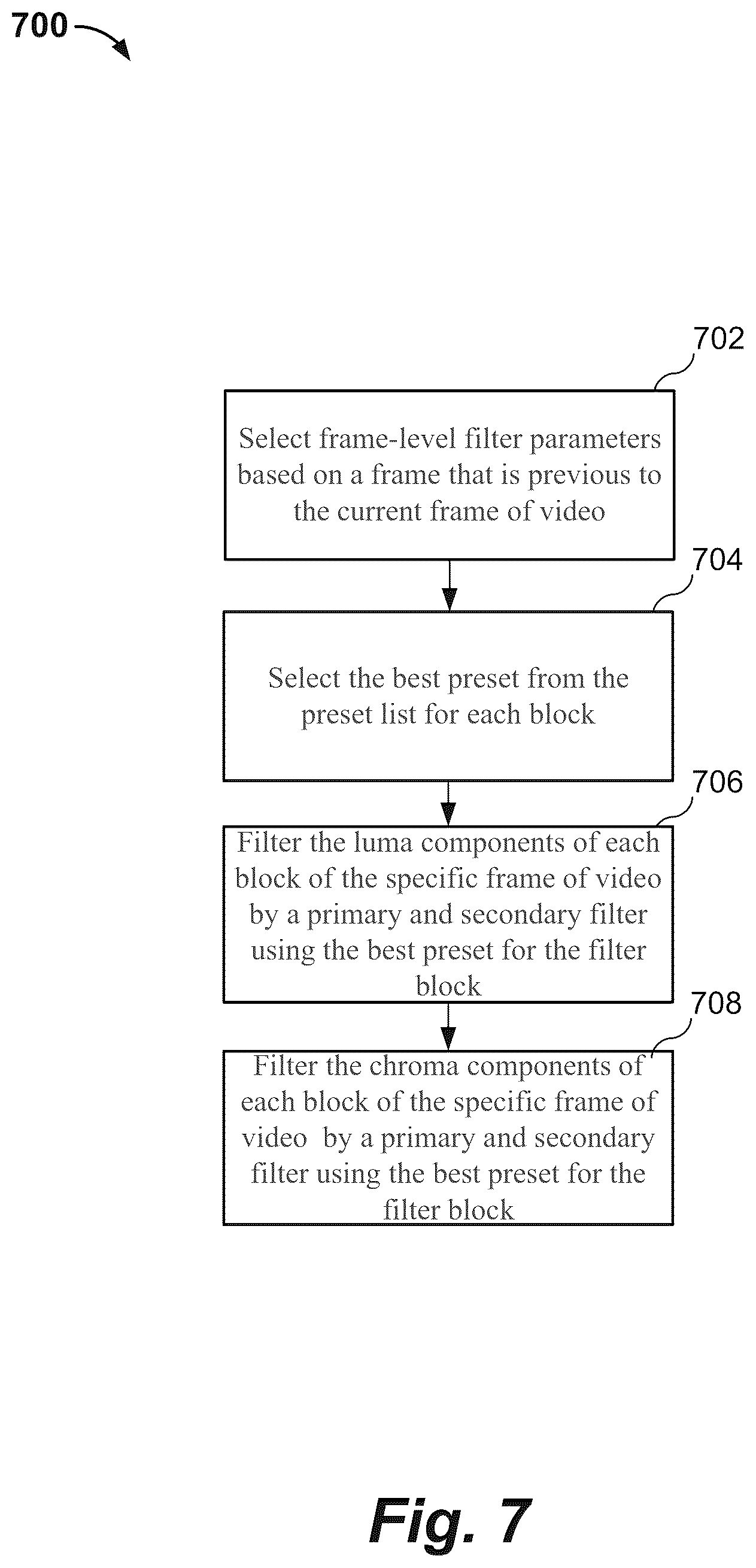 Patent US12348789 Figure 7 – Optimization of constrained directional enhancement filtering (CDEF)