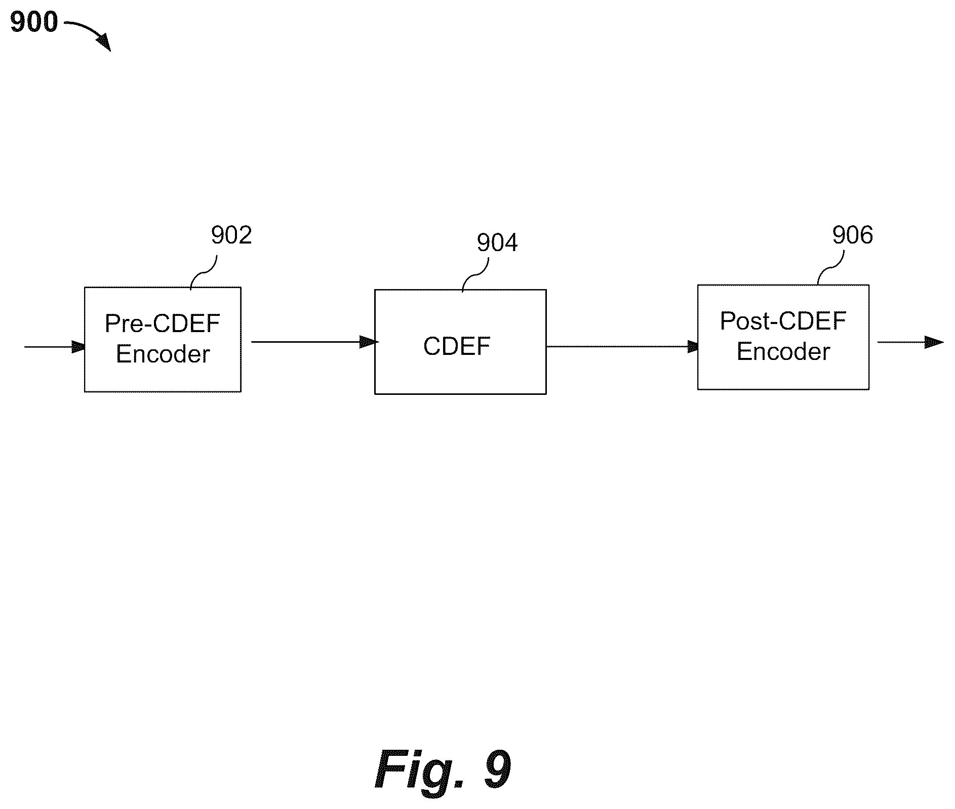 Patent US12348789 Figure 9 – Optimization of constrained directional enhancement filtering (CDEF)