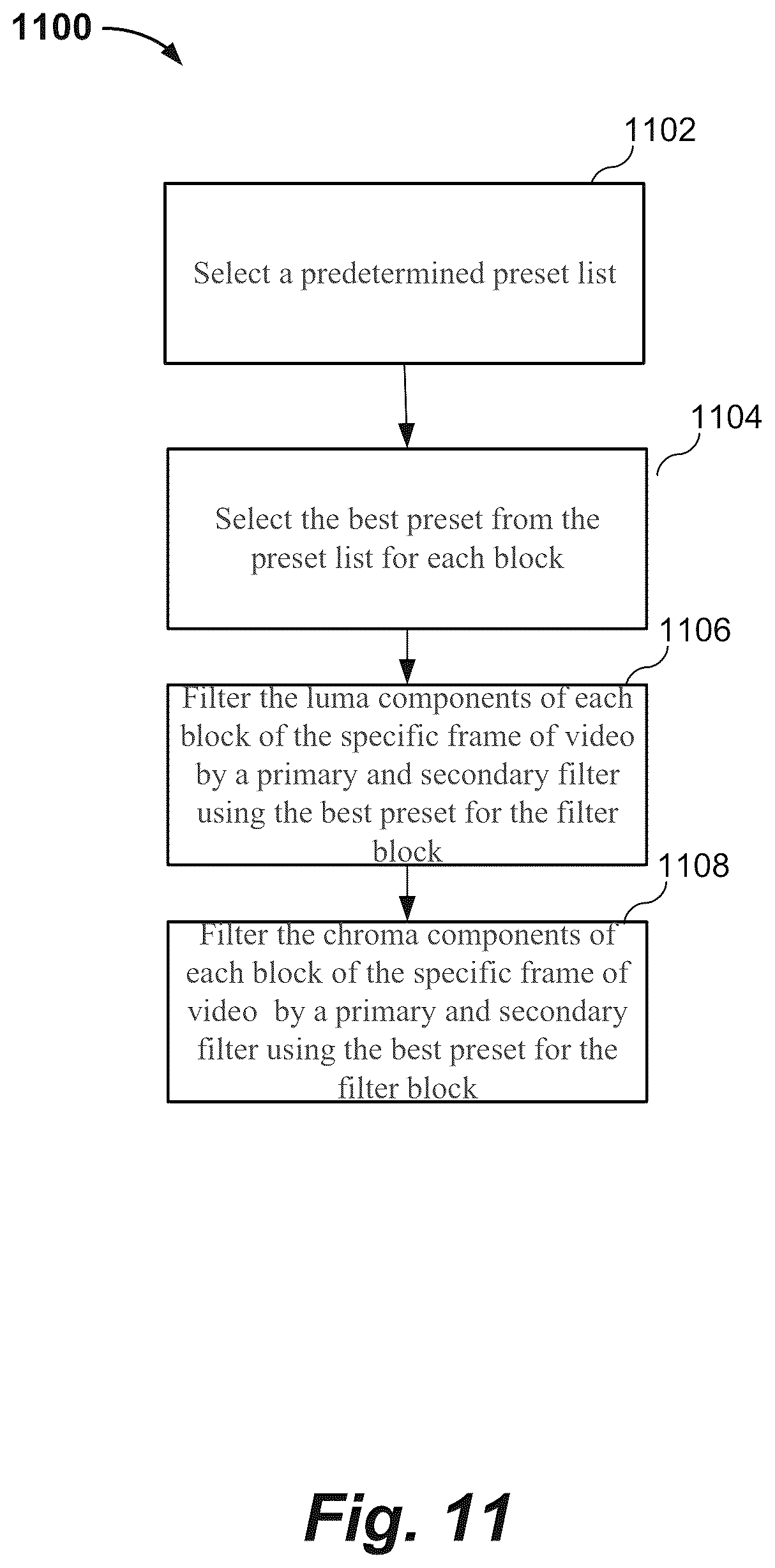 Patent US12348789 Figure 11 – Optimization of constrained directional enhancement filtering (CDEF)